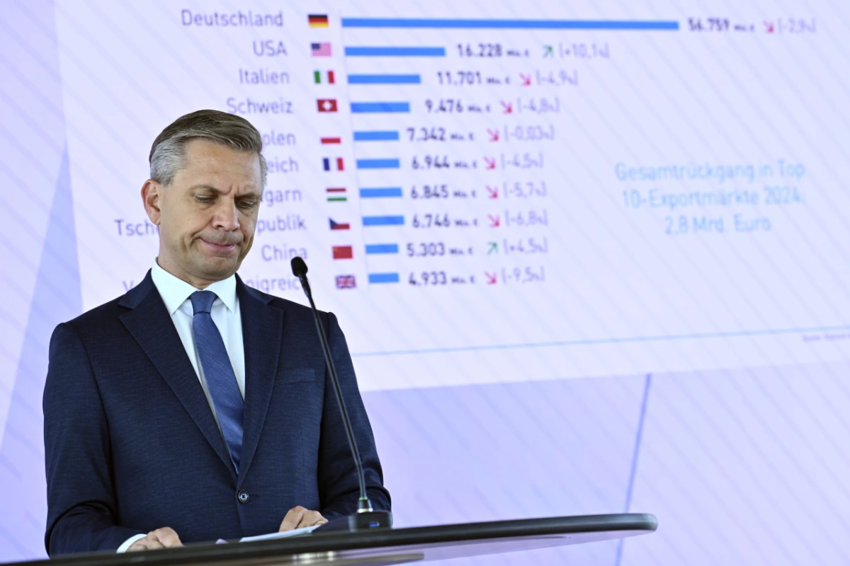 Wirtschaftsminister Wolfgang Hattmannsdorfer kündigt Exportpaket an