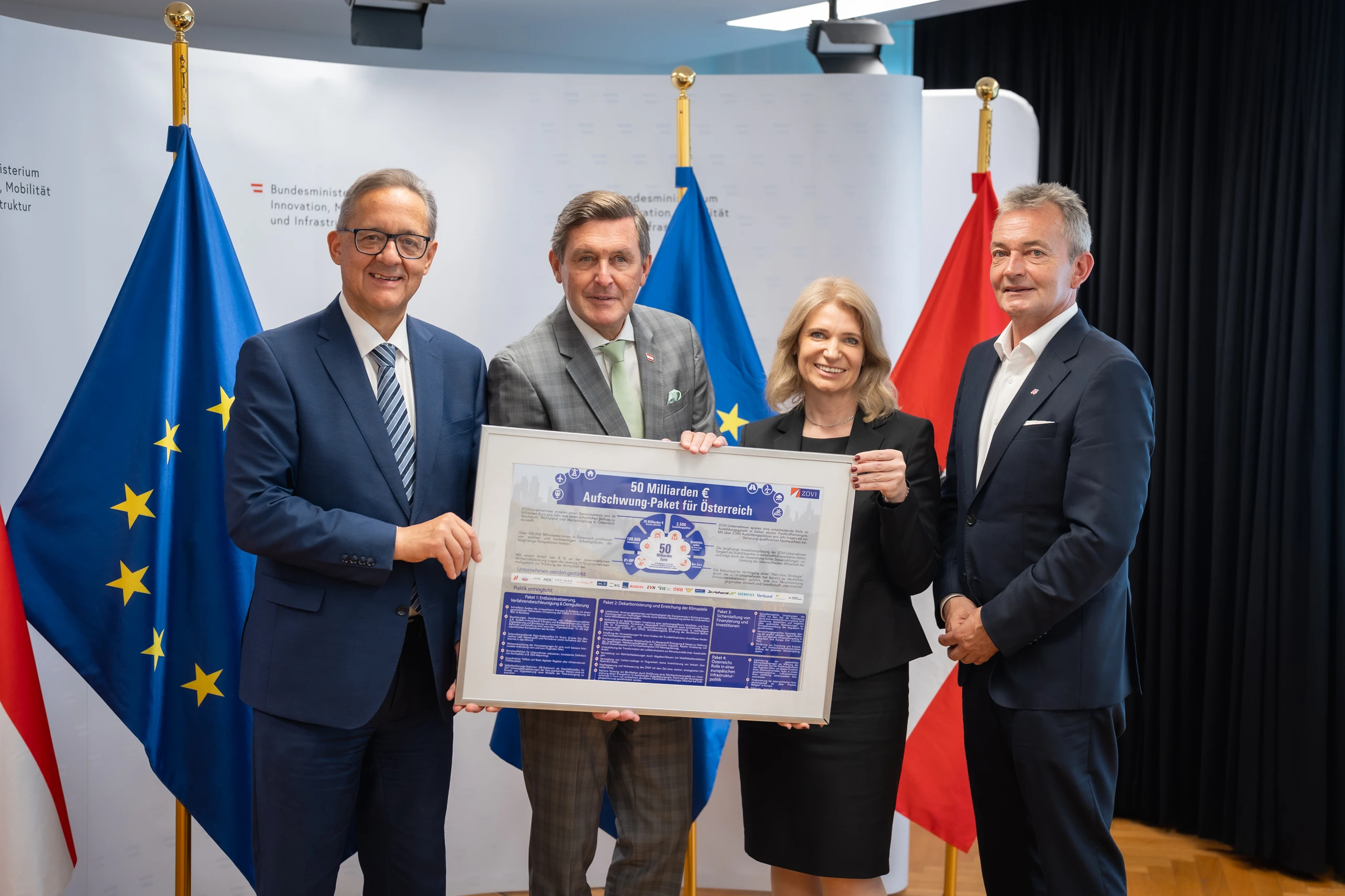 Arbeitsgespräch Innovationsminister Peter Hanke und ZOVI-Unternehmen