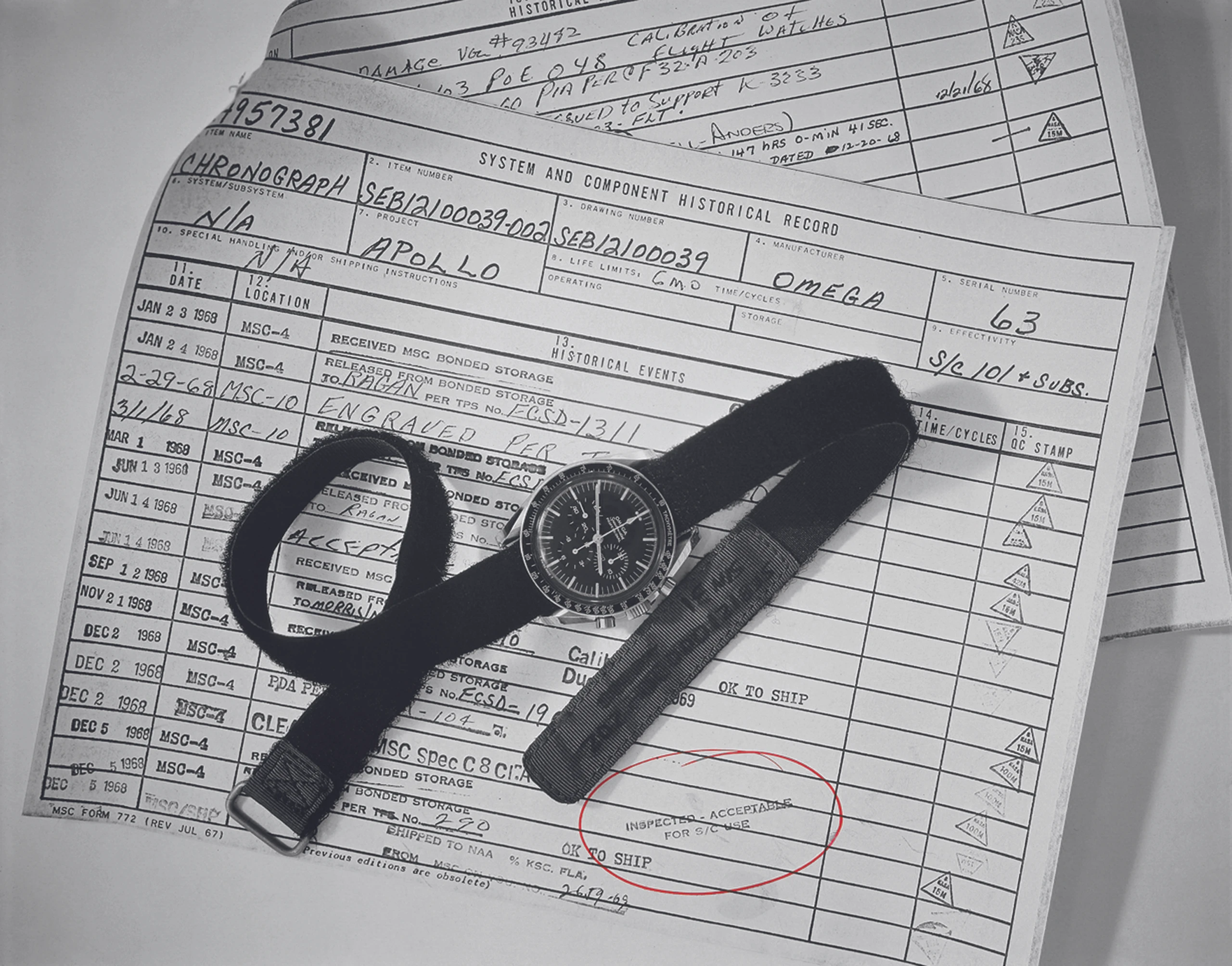 Omega: All-Zeit bereit
