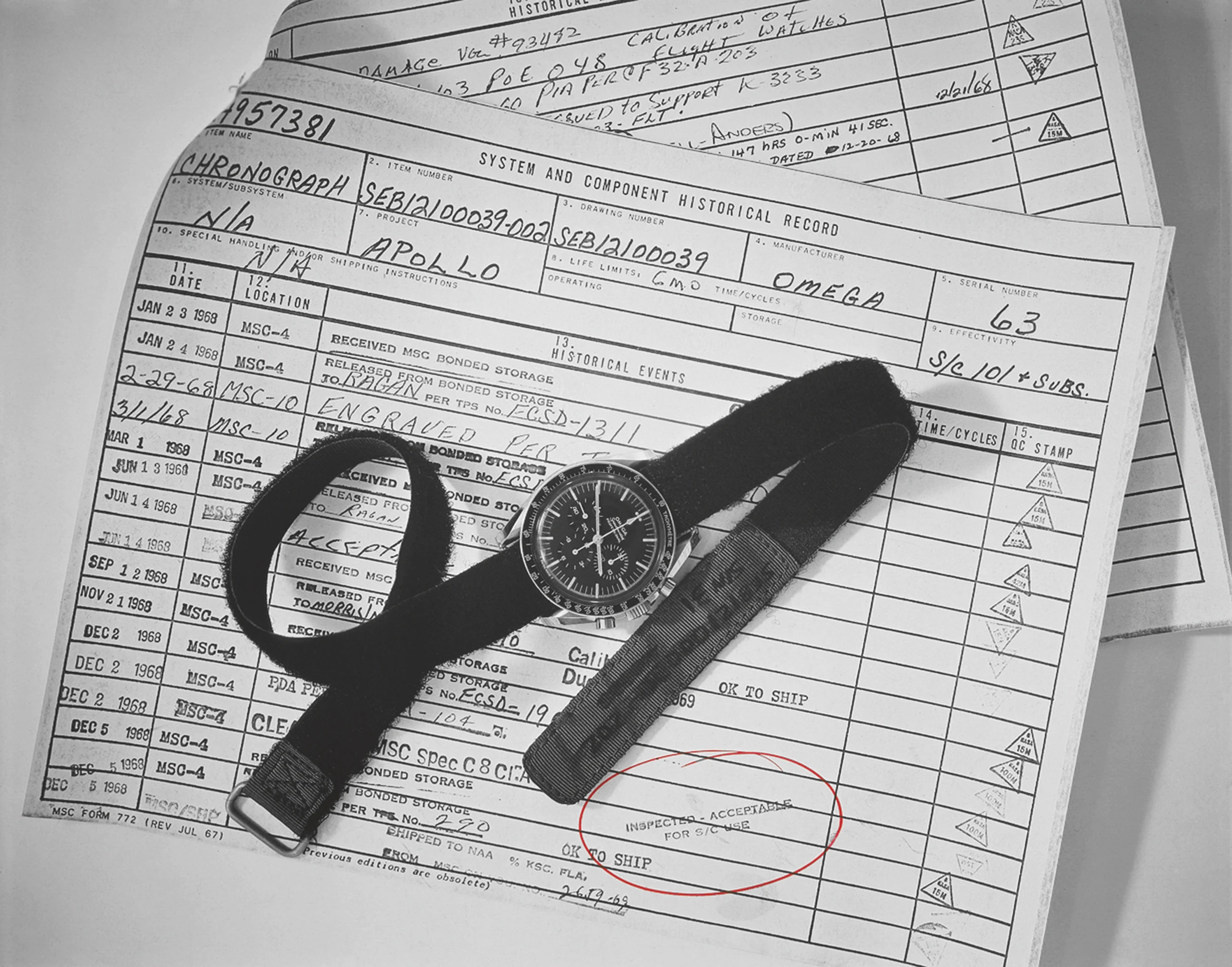 Omega: All-Zeit bereit