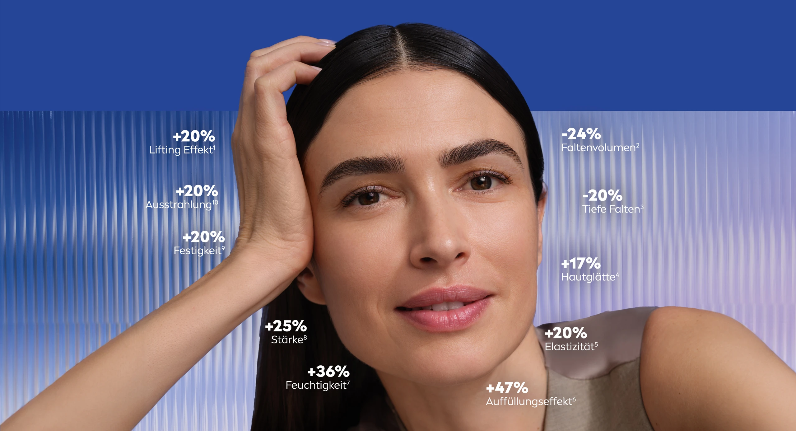 © Beiersdorf Blurred image background