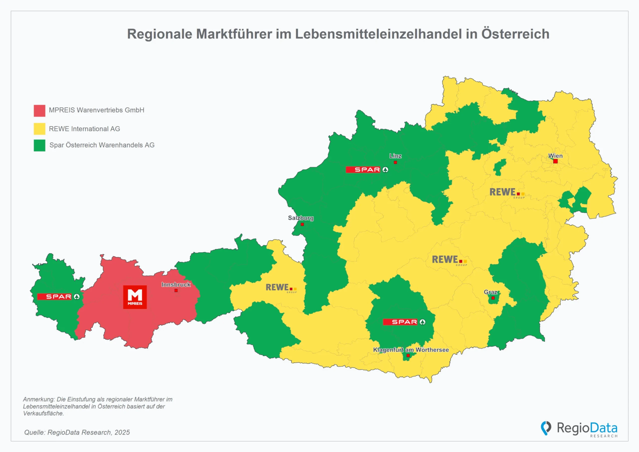 Blurred image background