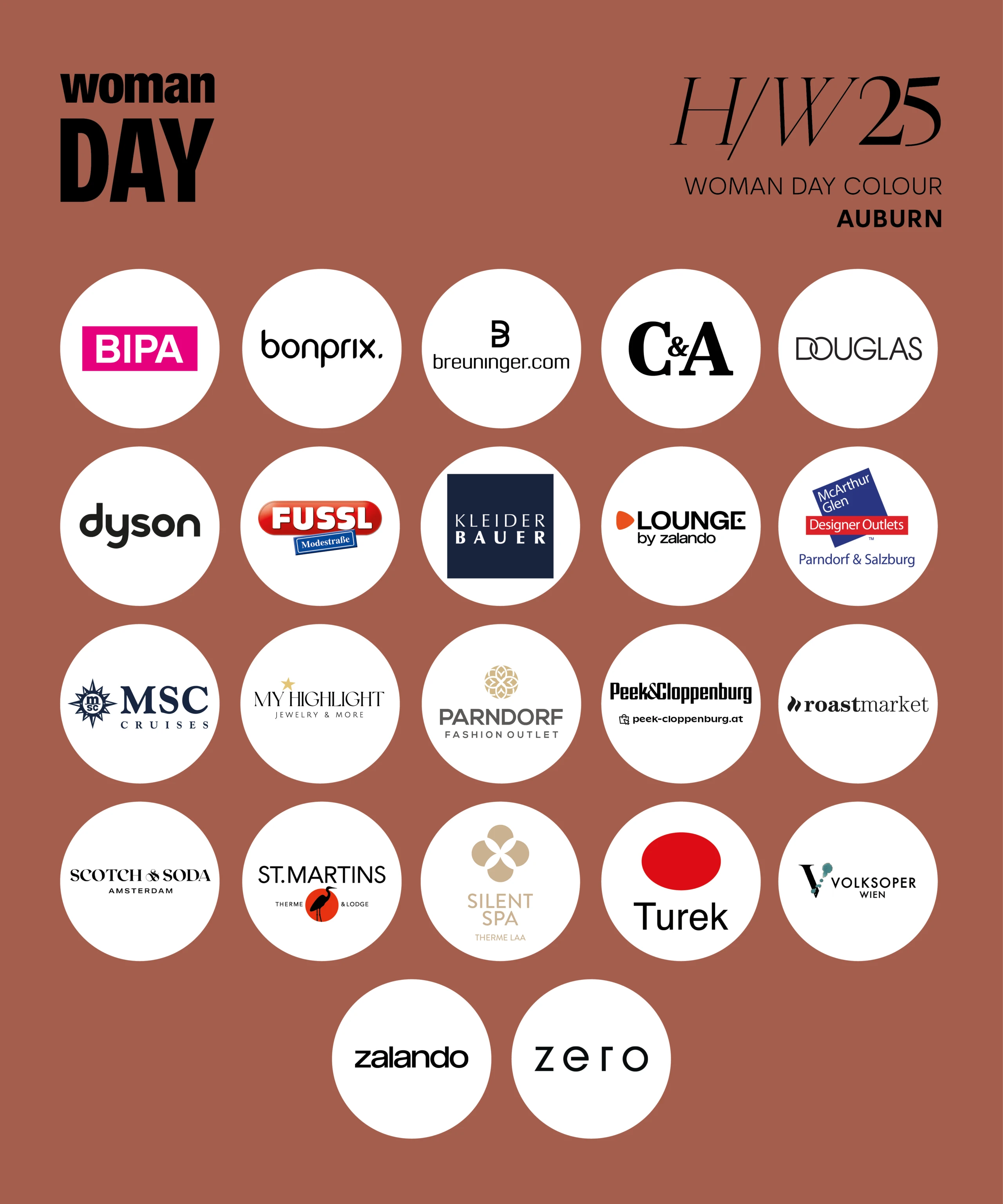 Blurred image background