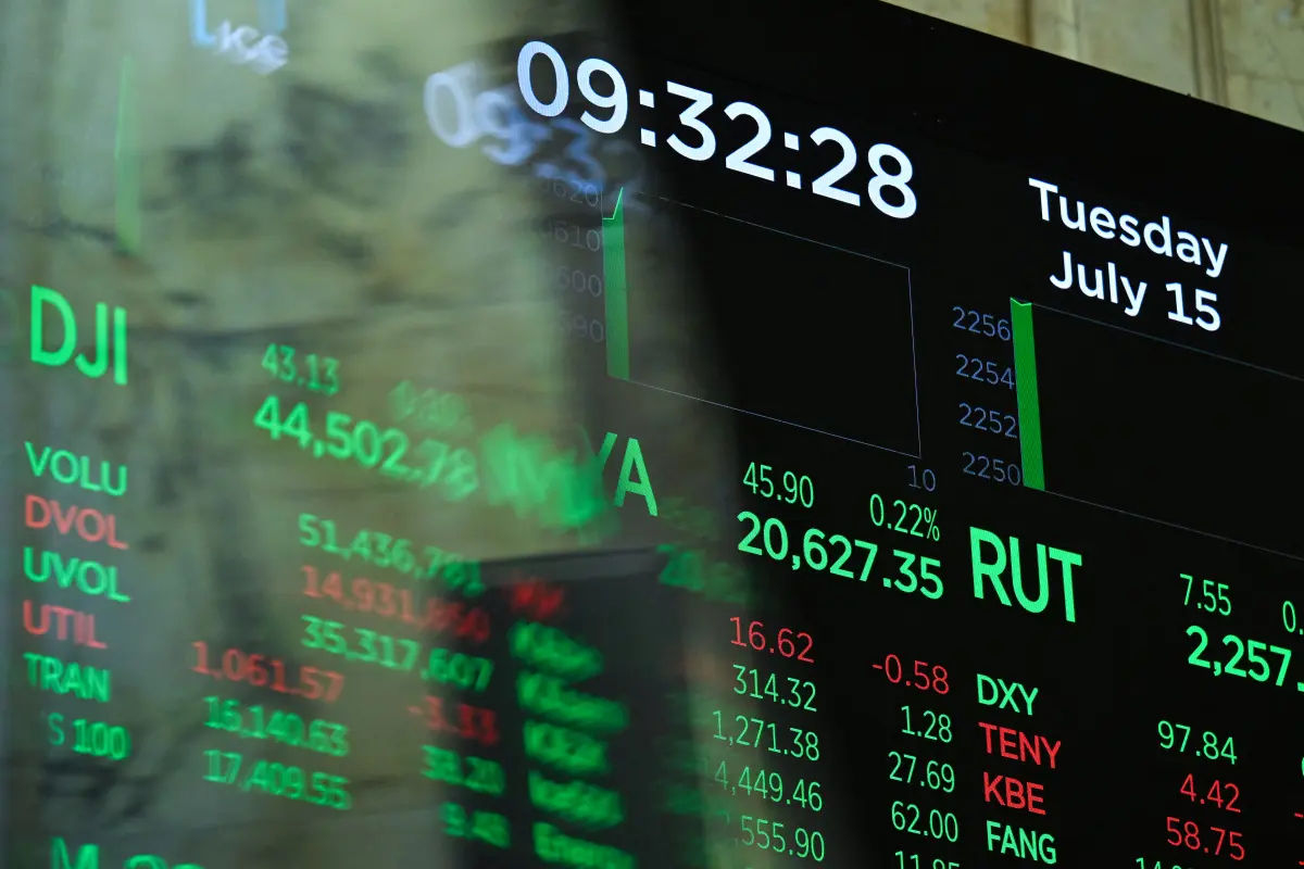 Neue Rekorde für Dow Jones, S&P 500, Nasdaq 100 und Nasdaq Composite