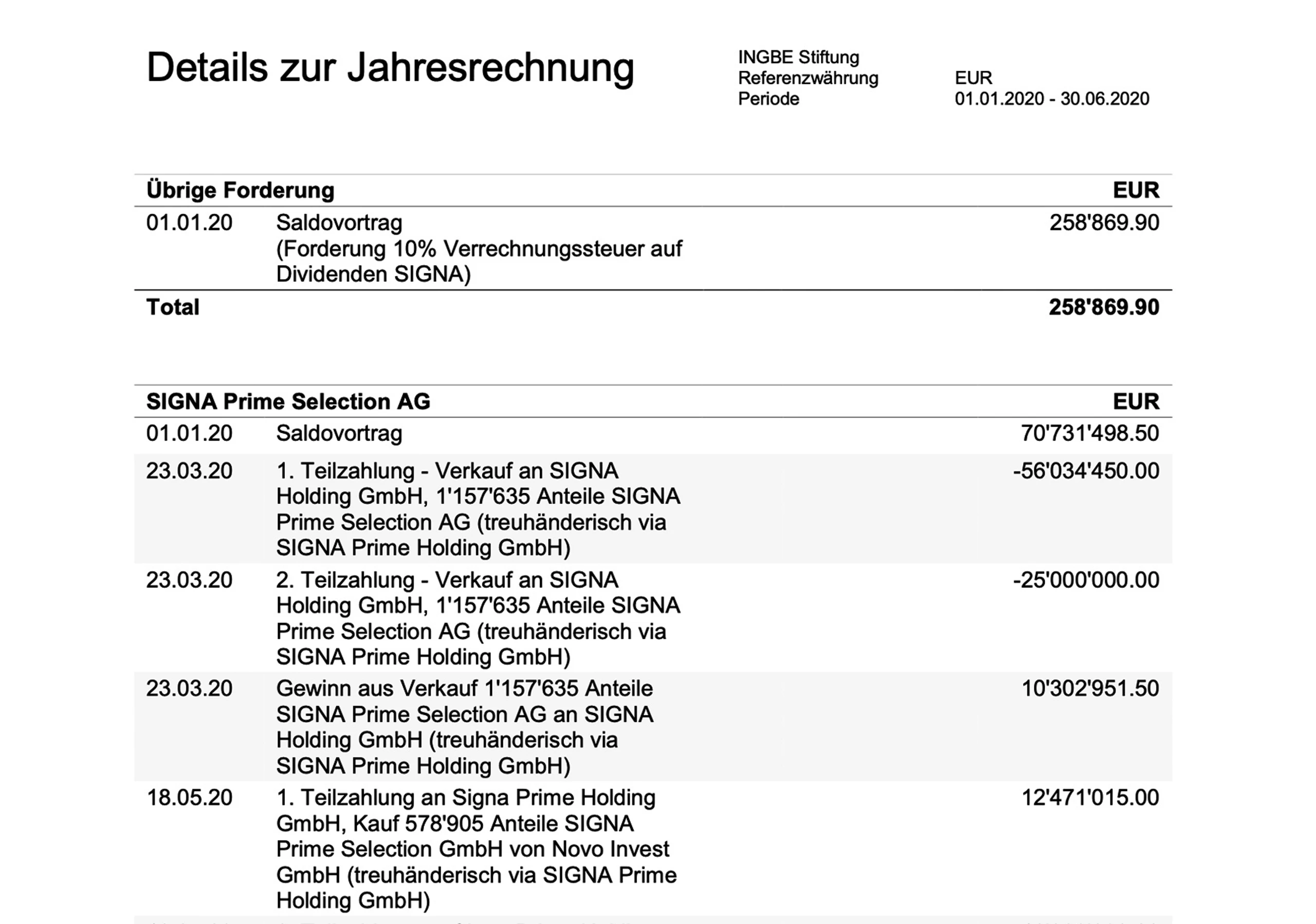 © NEWS Magazin Blurred image background