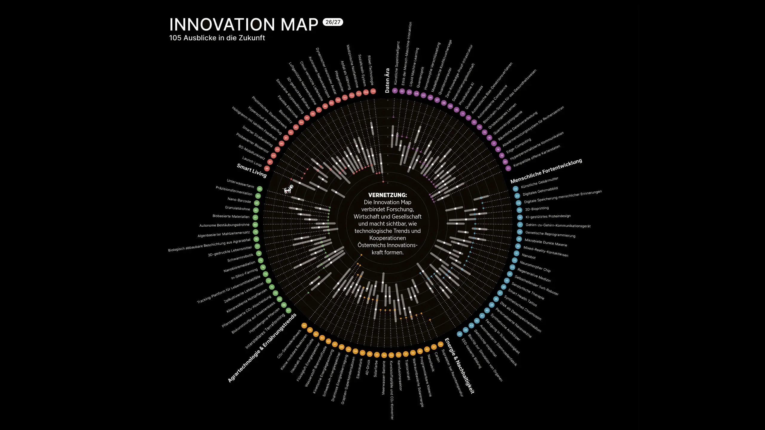 © Beigestellt Artikelbild