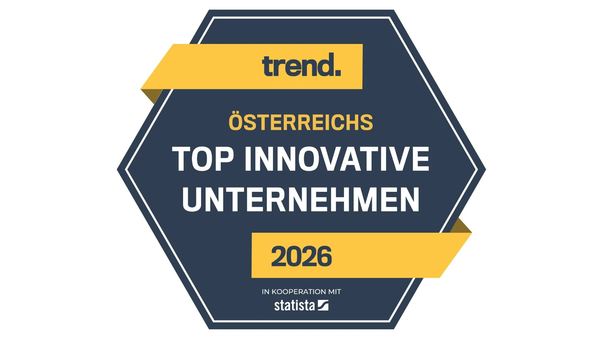 Die Methodik des Rankings