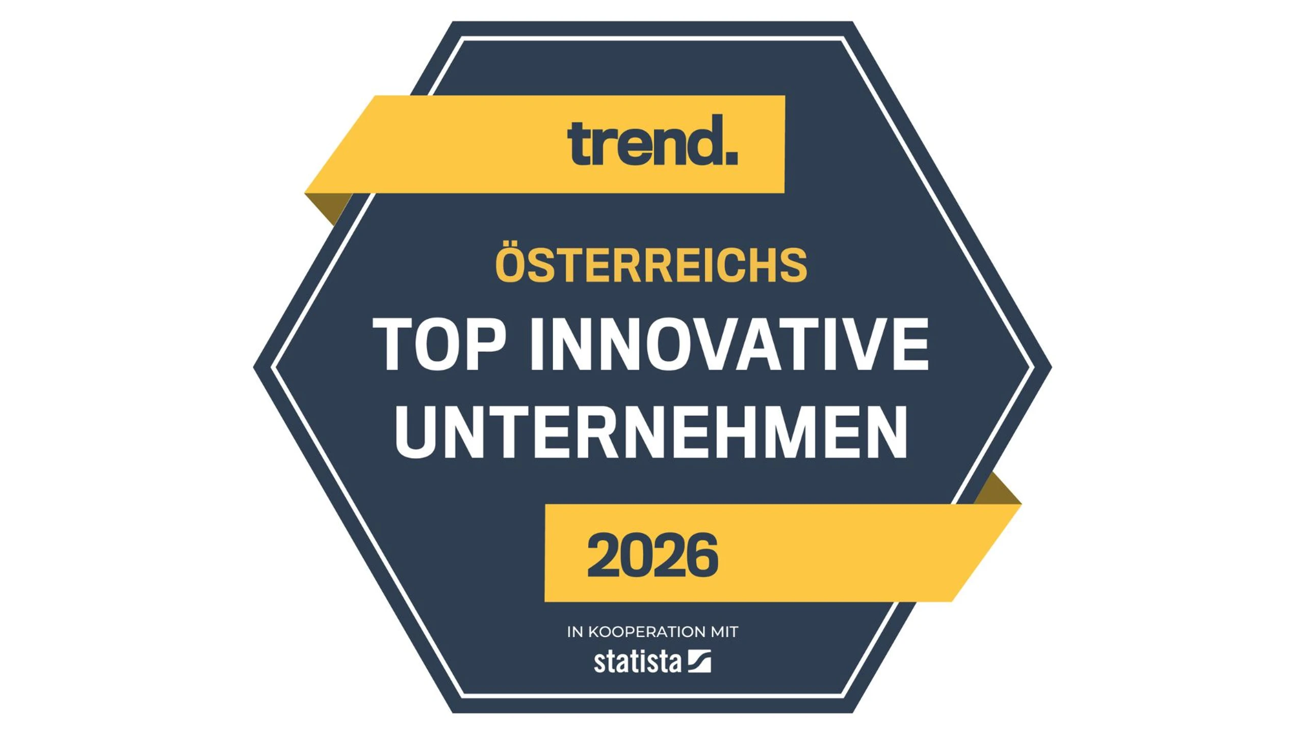 Die Methodik des Rankings