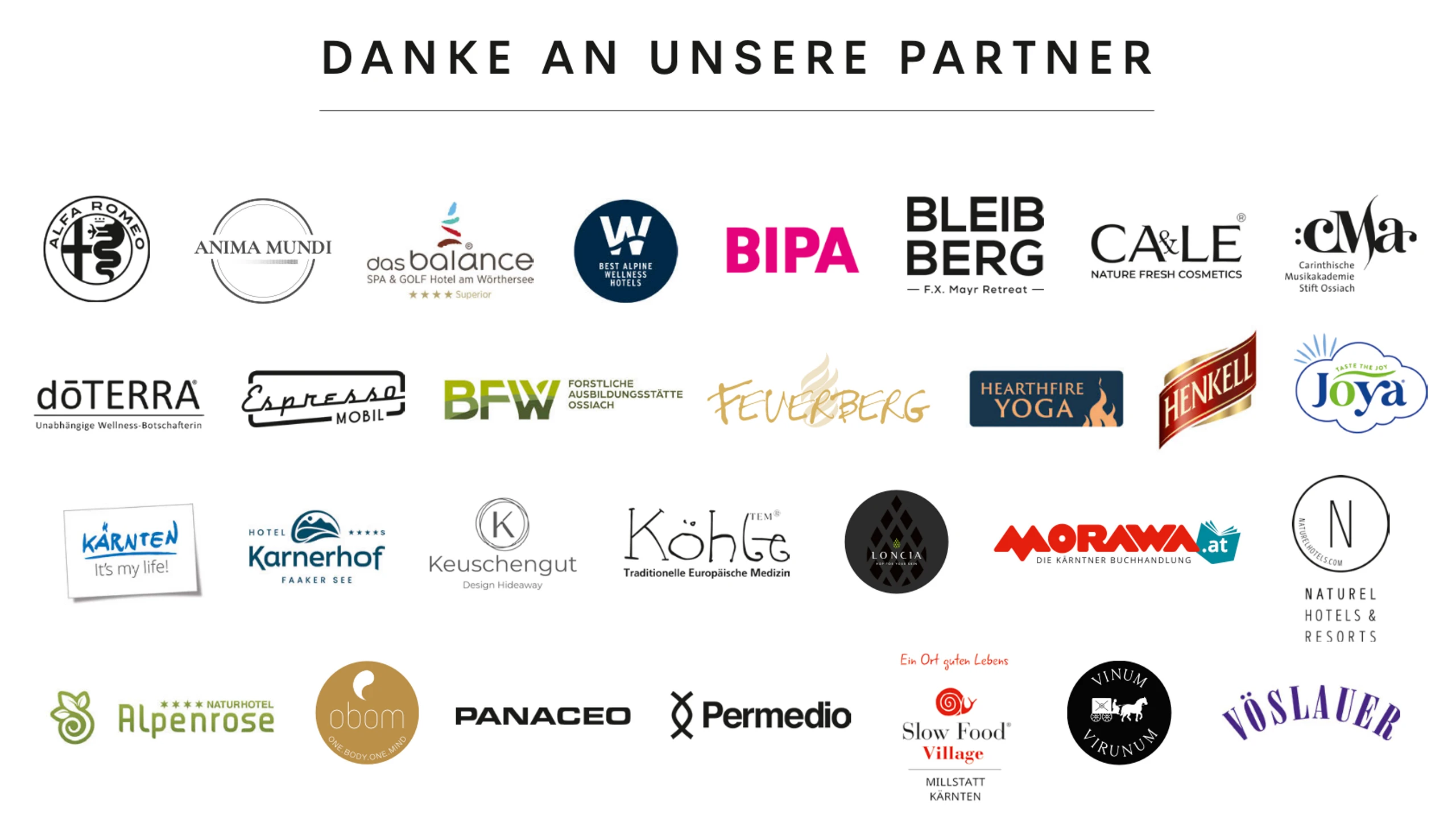 Blurred image background