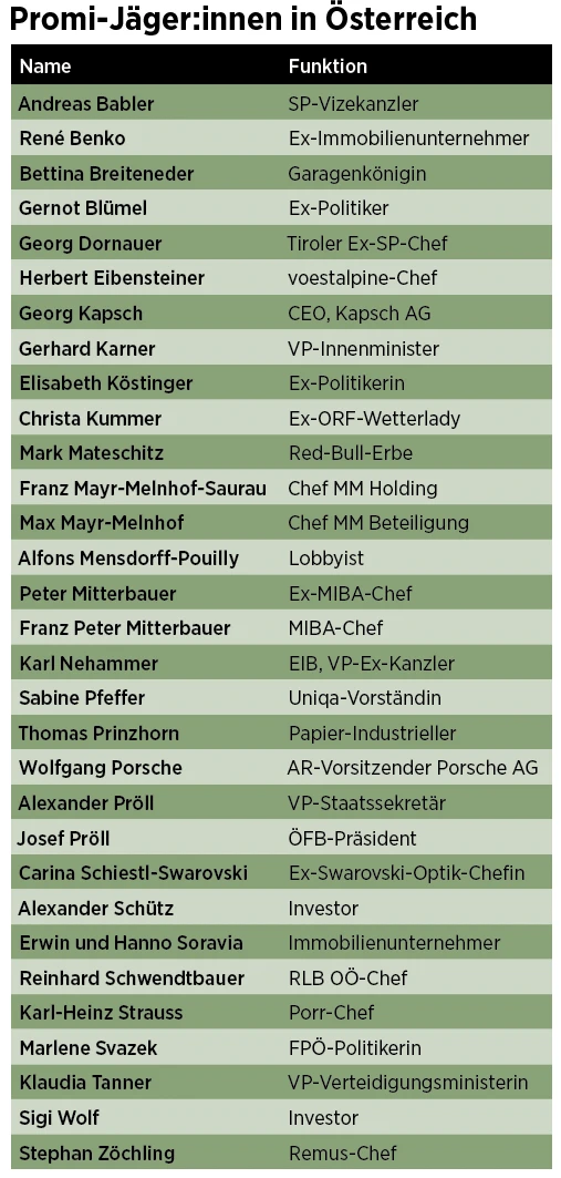 Blurred image background