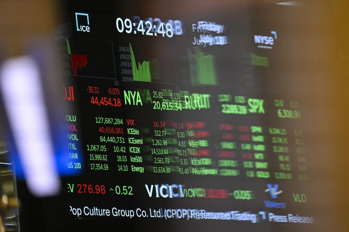 Nasdaq Composite mit minus 2,3 Prozent tiefrot