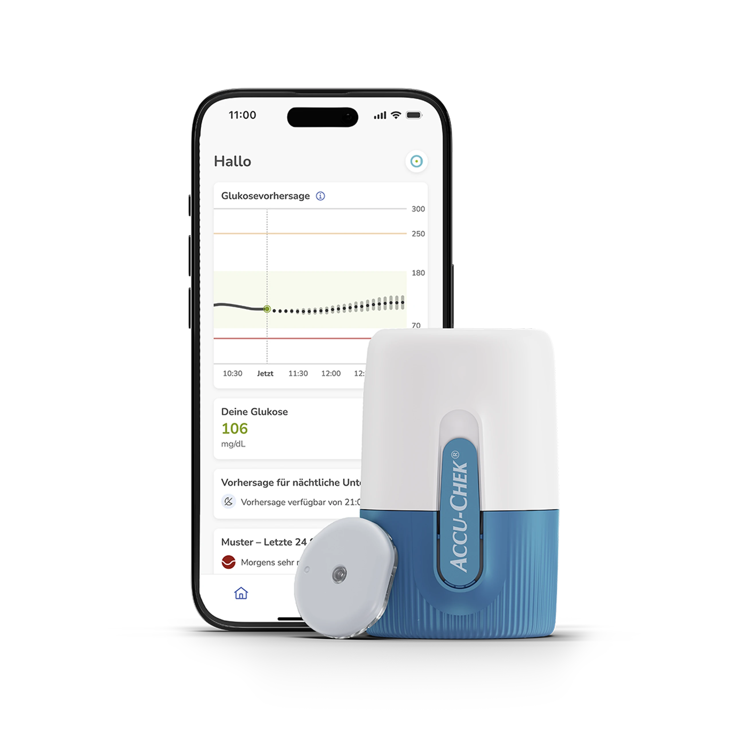 Blurred image background