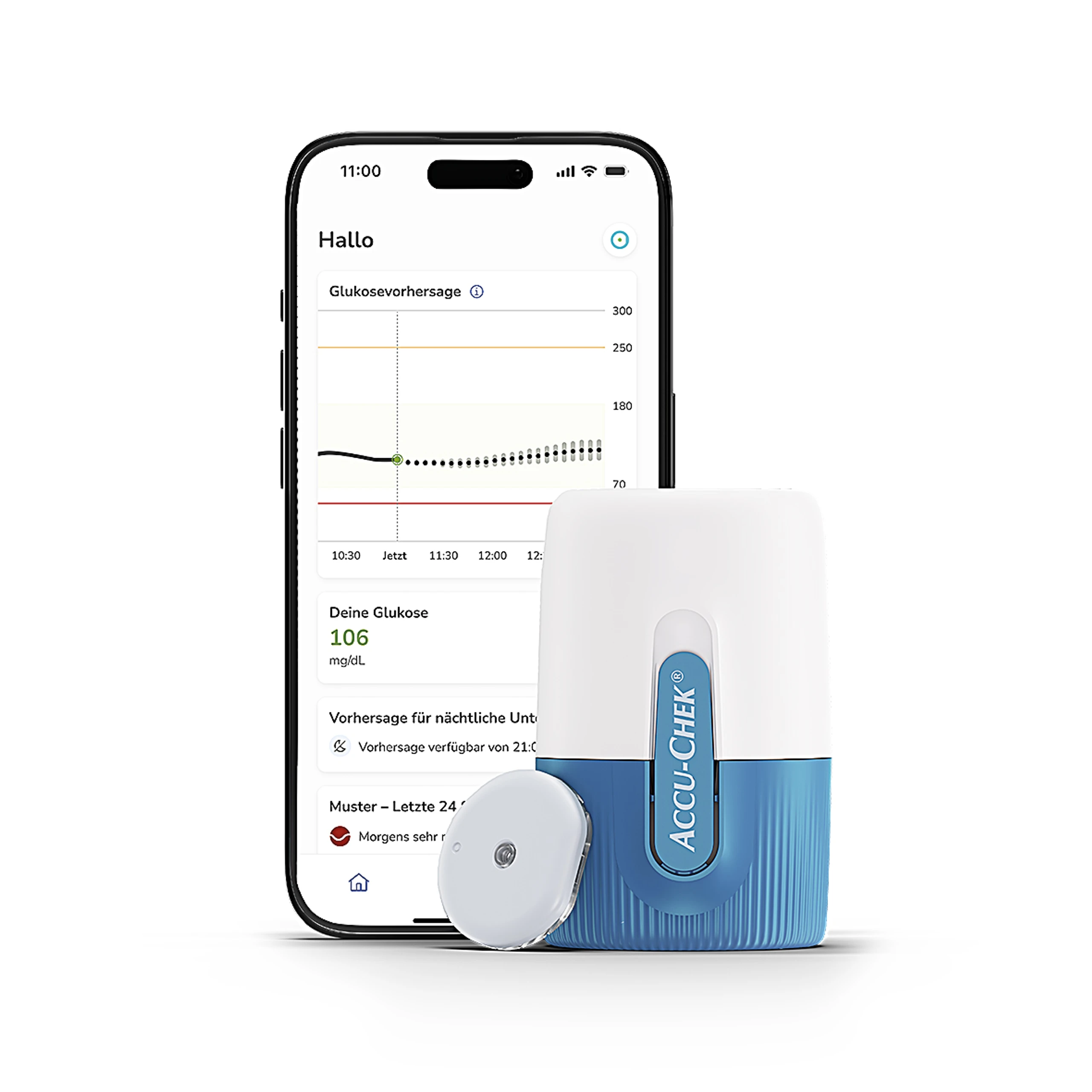 Blurred image background