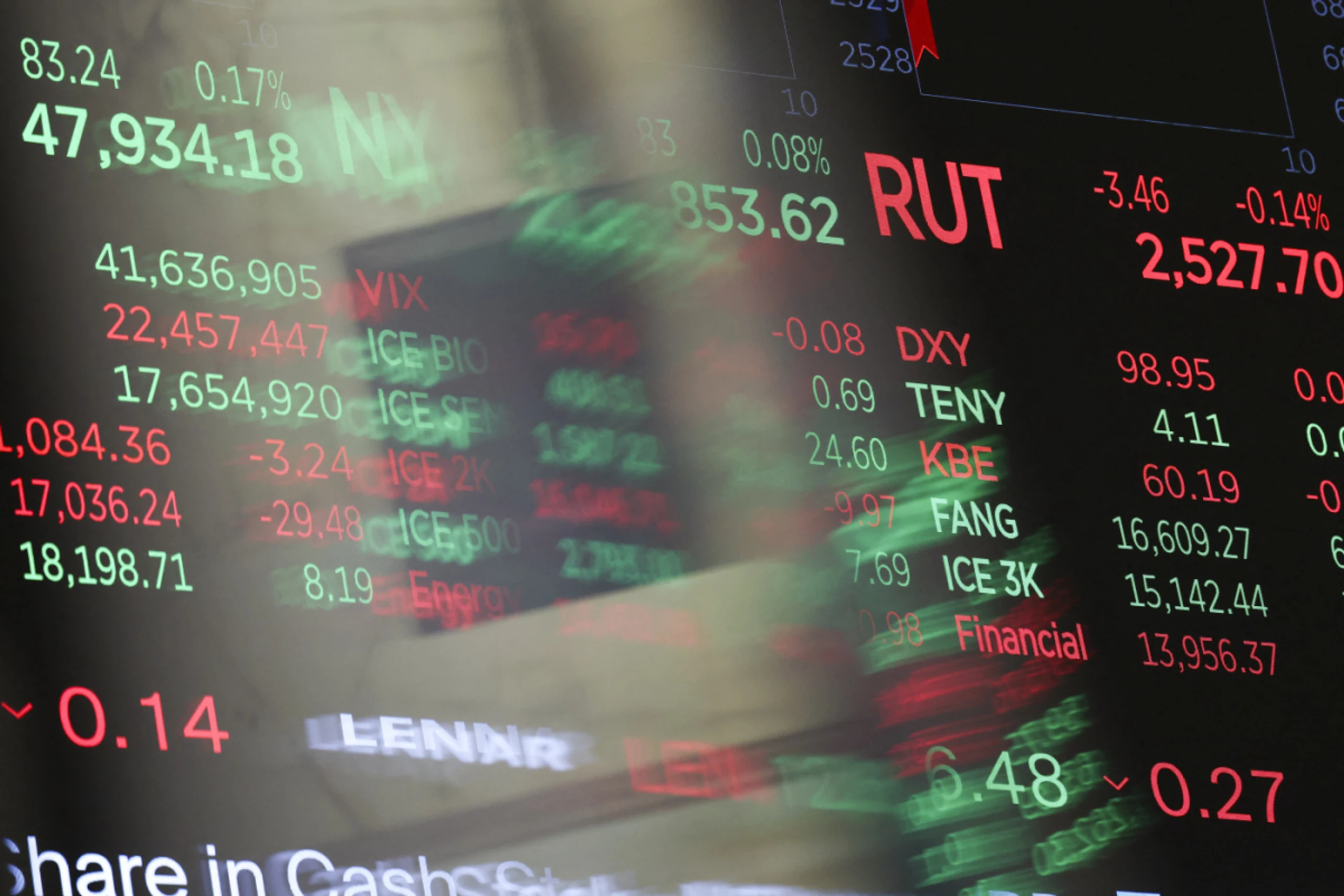 Zinsentscheidung hält Anleger in Schach