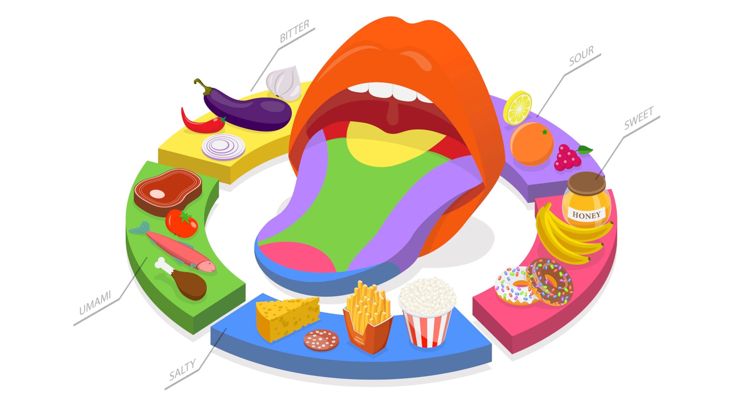 Geschmacksverstärker E621: Die Legende vom „Chinarestaurant-Syndrom“ wankt