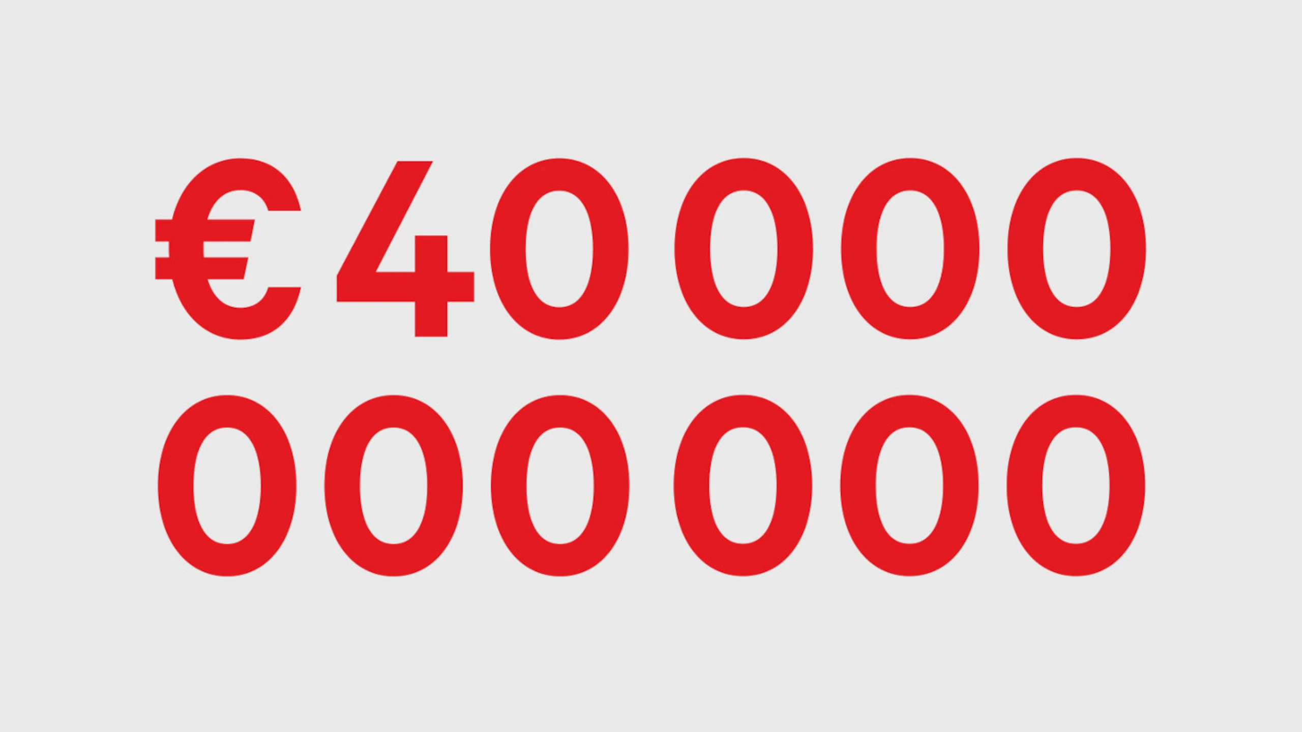 Das Jahr 2025 in Zahlen
