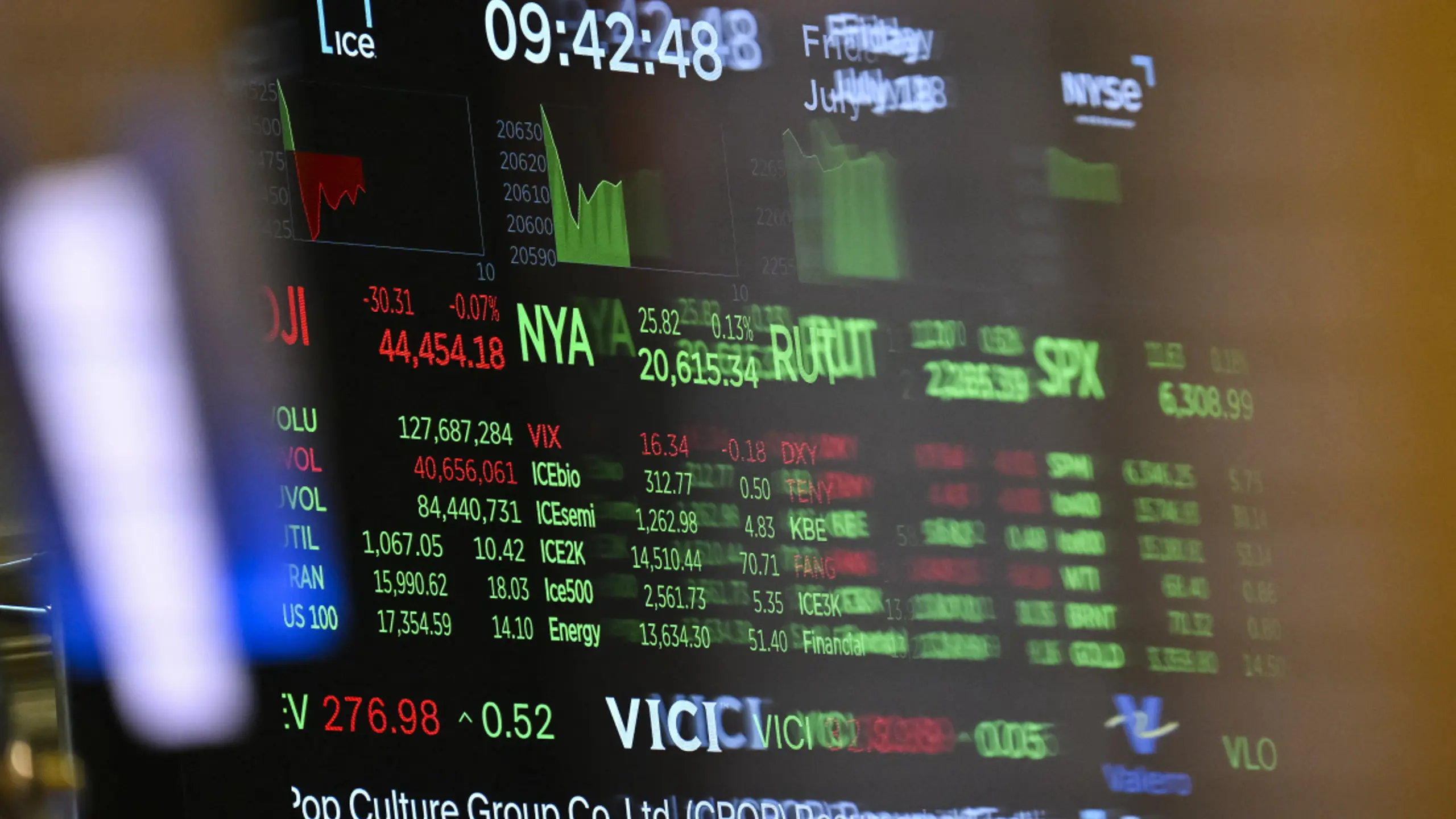 Verluste bei Tech-Schwergewichten erwartet