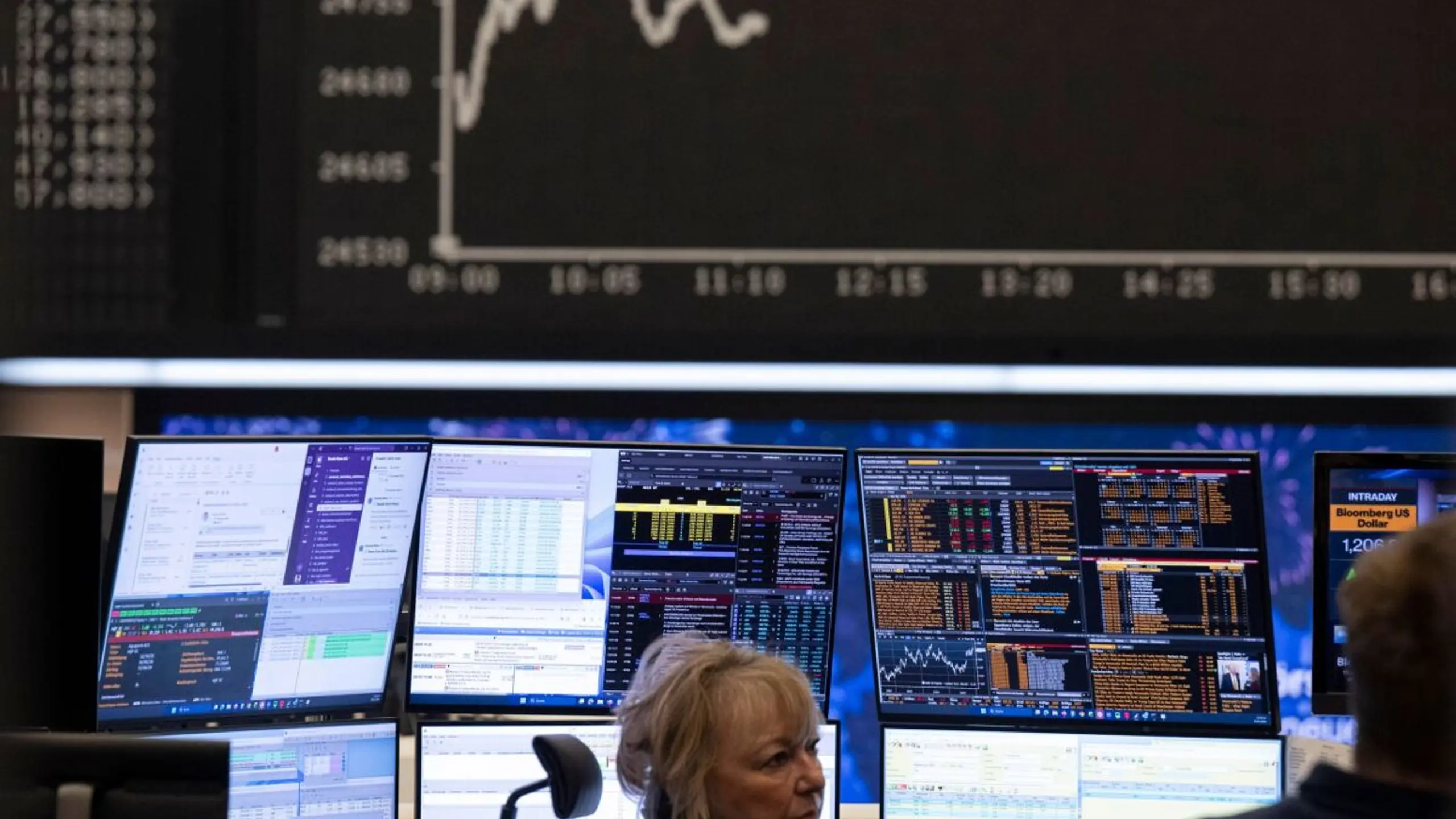 Euro-Stoxx und DAX auf Rekordhoch