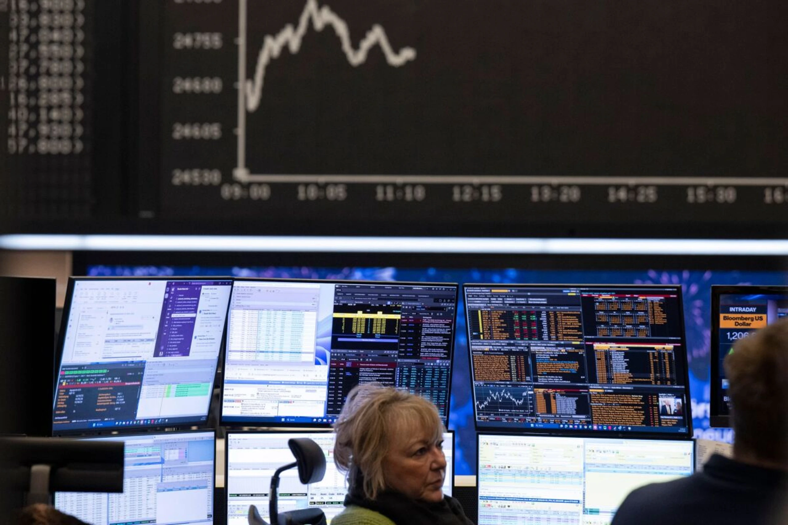 Euro-Stoxx und DAX auf Rekordhoch