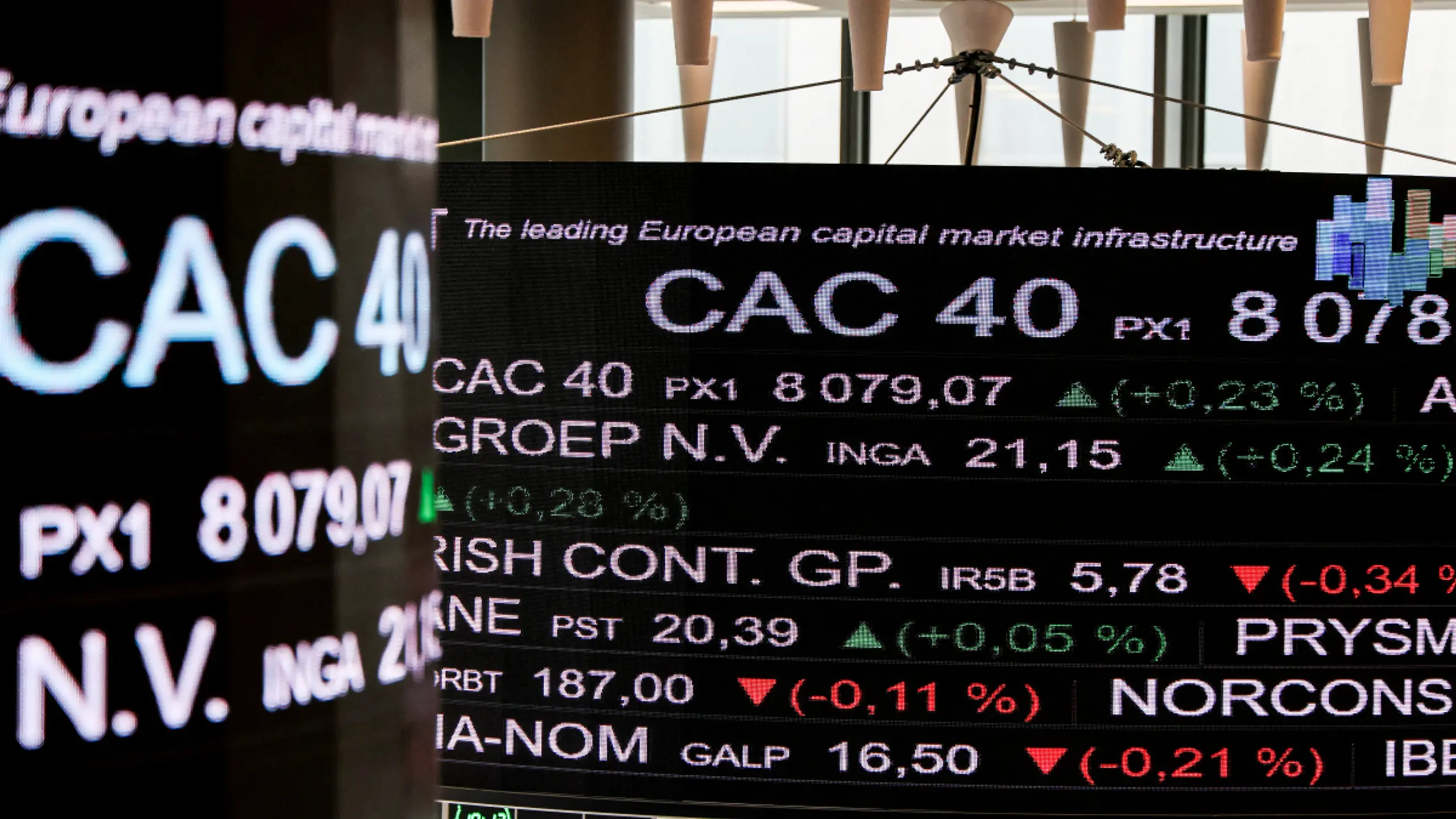 Euro-Stoxx-50, DAX und FTSE-100 knacken Bestmarken