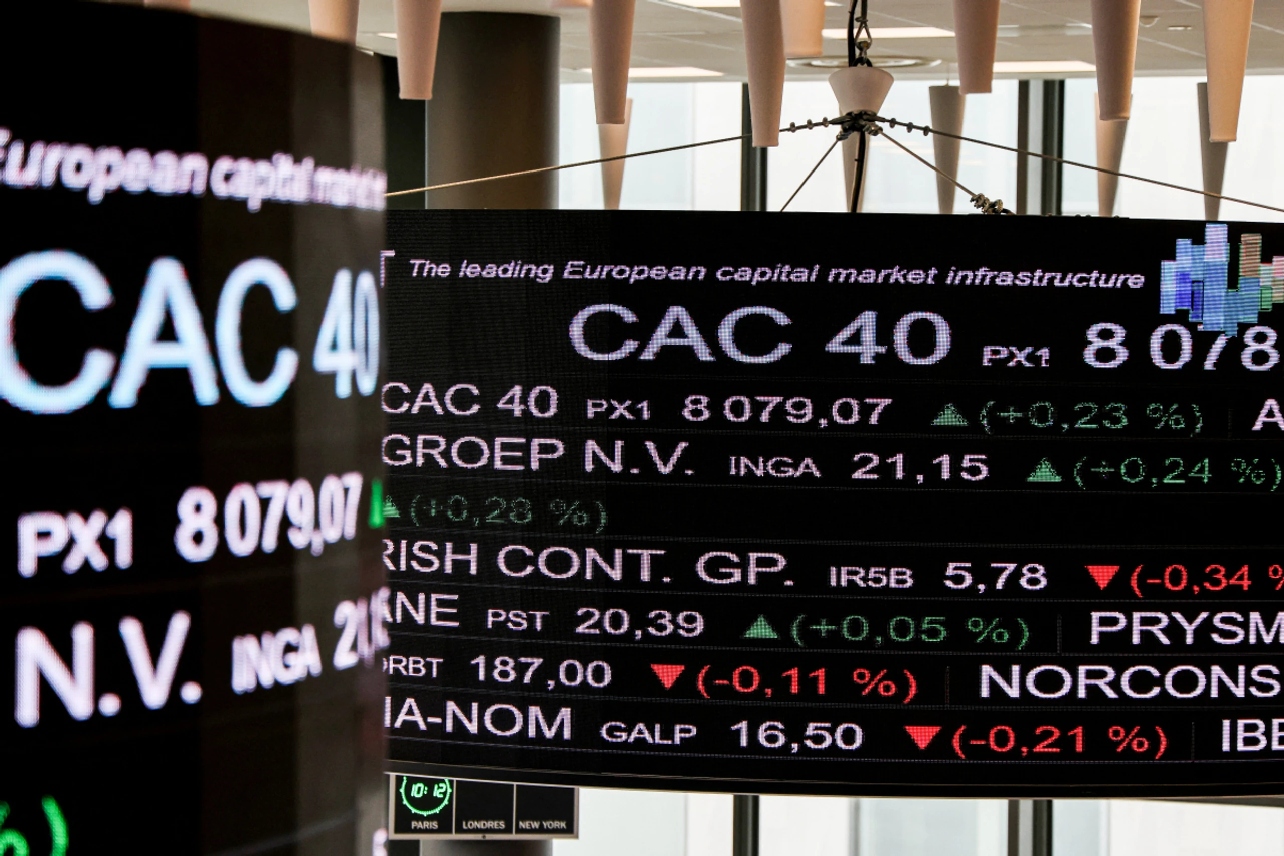 Euro-Stoxx-50, DAX und FTSE-100 knacken Bestmarken