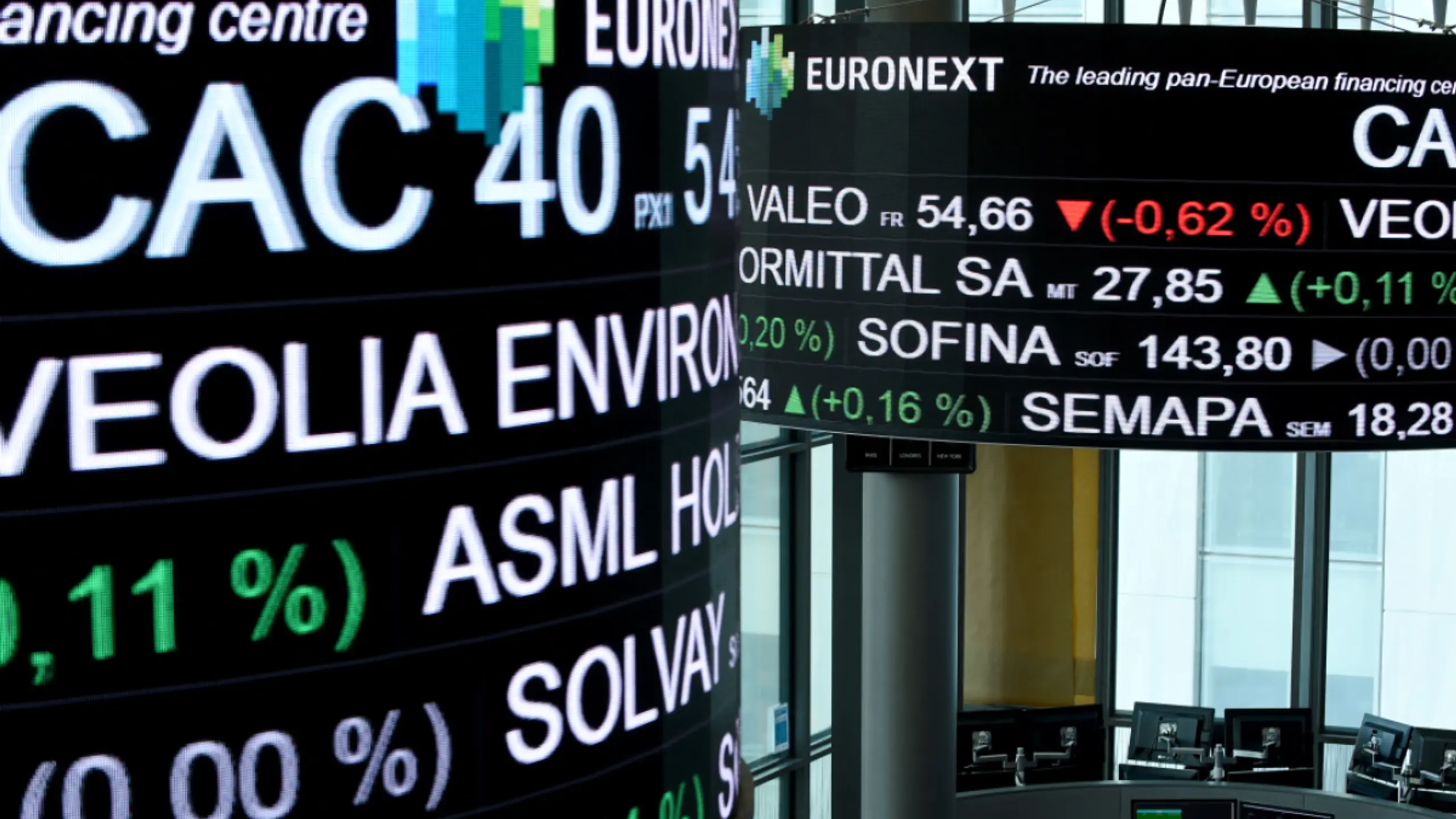 Kraftlos nach weiterem Euro-Stoxx-Rekord