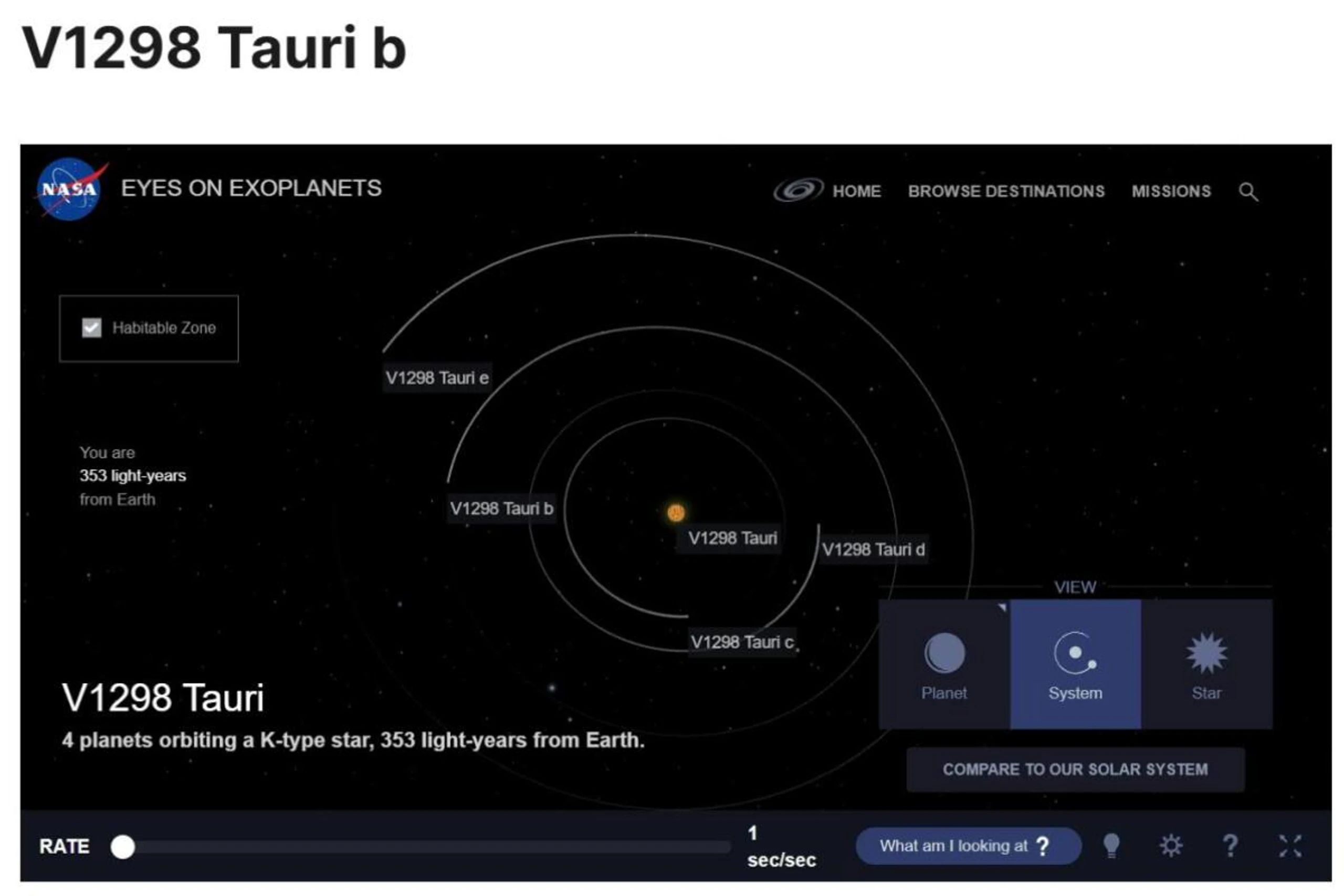 Vier Planeten umkreisen den Stern V1298 Tau