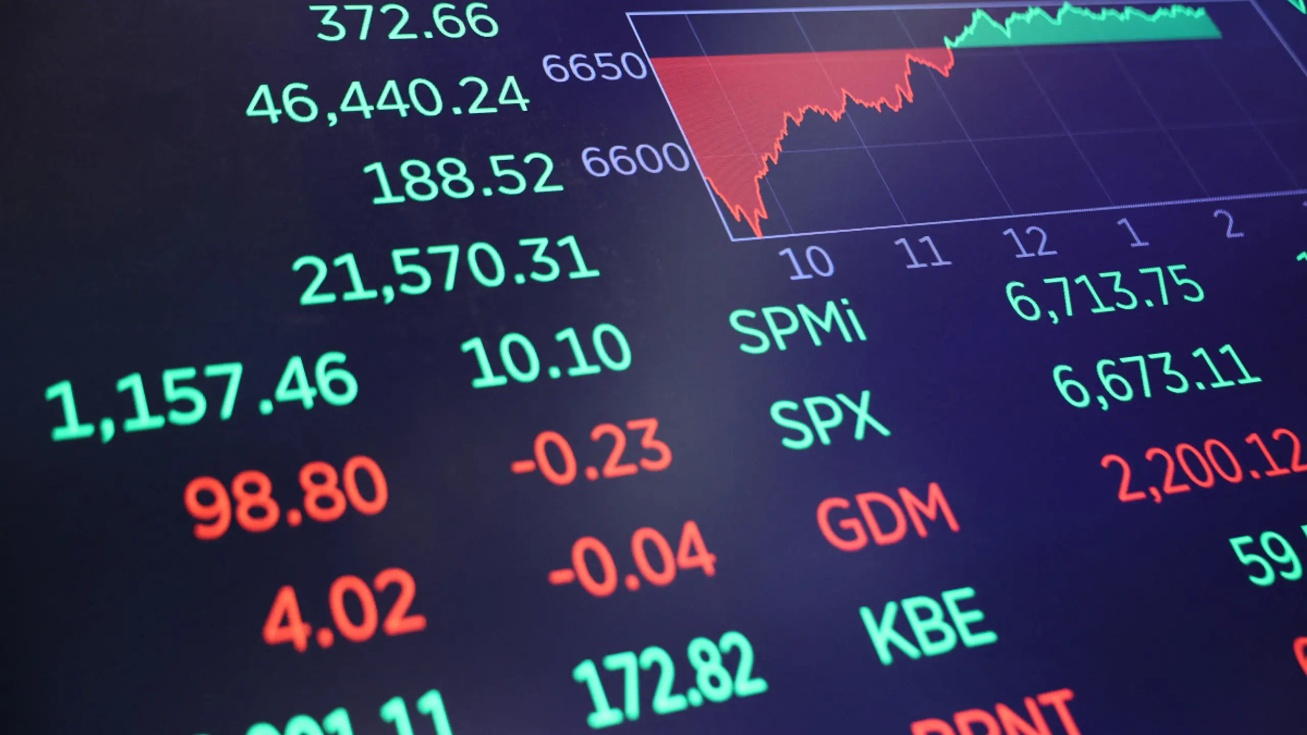 © APA/APA/GETTY IMAGES NORTH AMERICA/MICHAEL M. SANTIAGO Dow Jones und S&P 500 übertreffen zwischenzeitlich gestrige Bestmarken