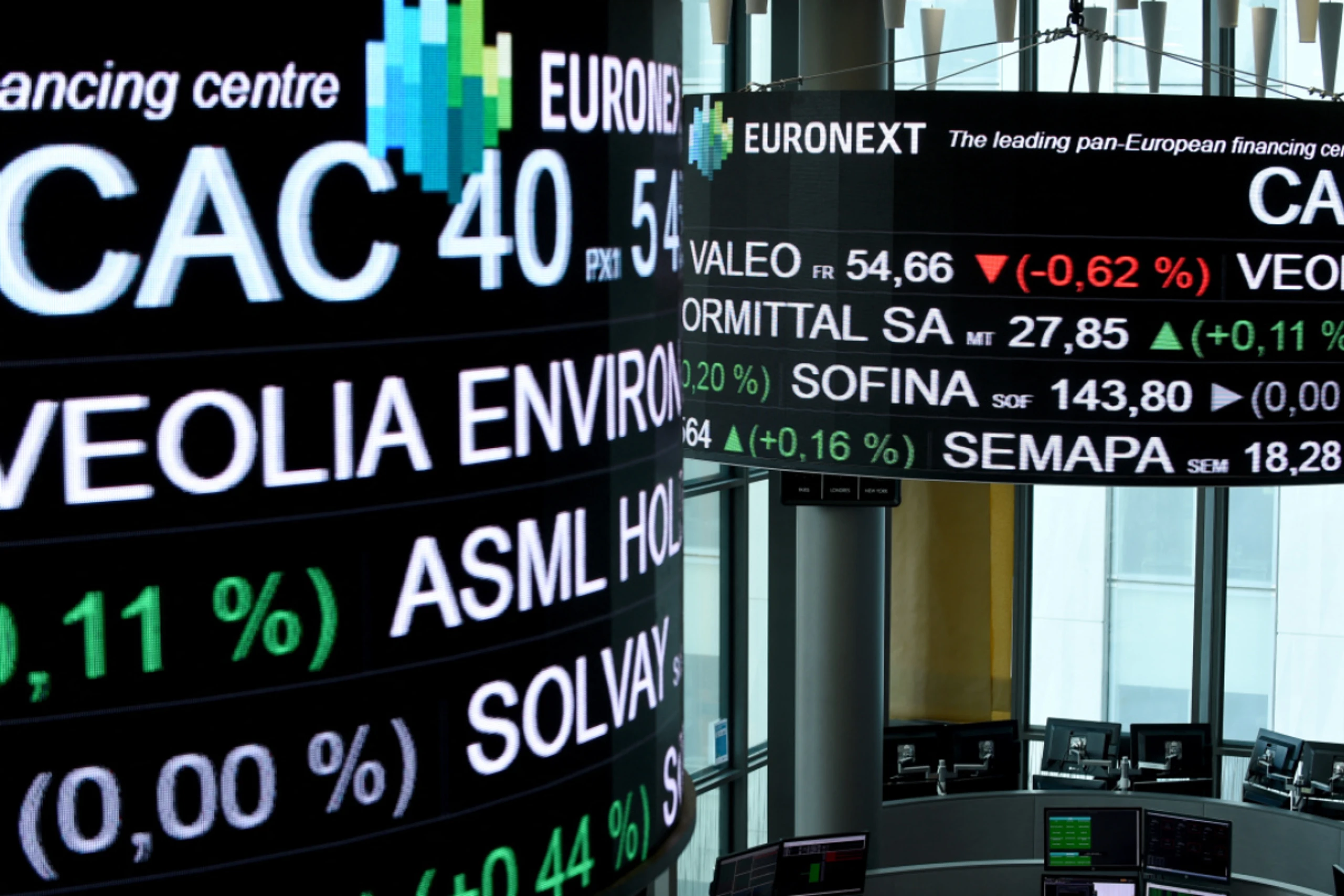 Euro-Stoxx-50 und FTSE-100 tiefer, DAX klettert über 25.000 Punkte