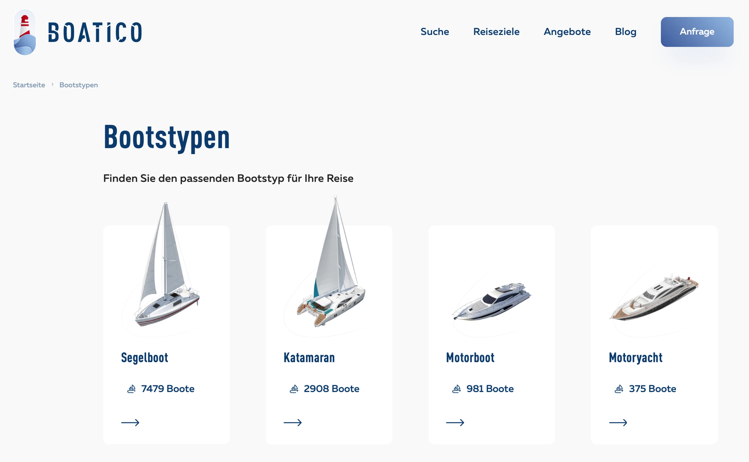 Boatico Yachtcharter