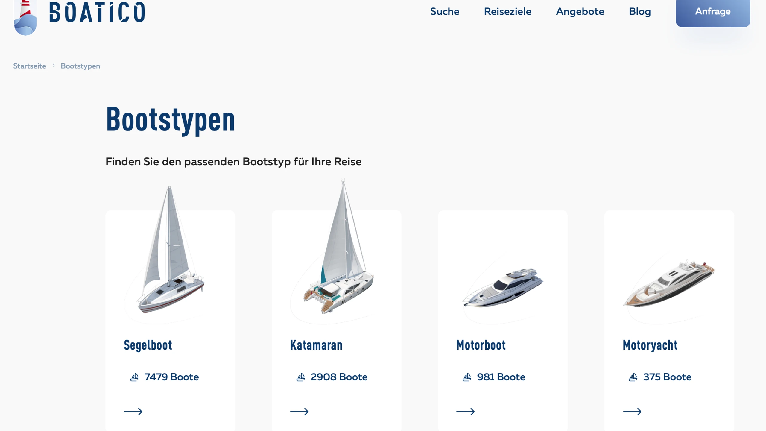 © Boatico Yachtcharter Artikelbild