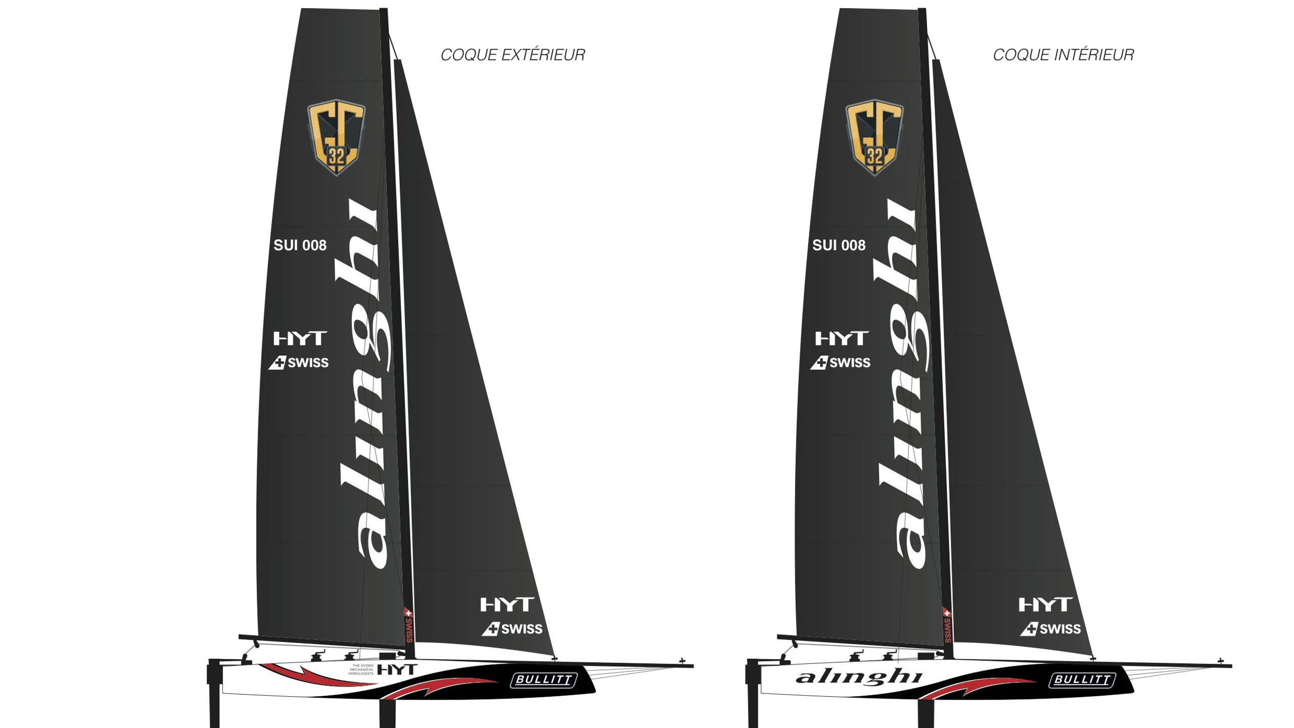 © alinghi Artikelbild