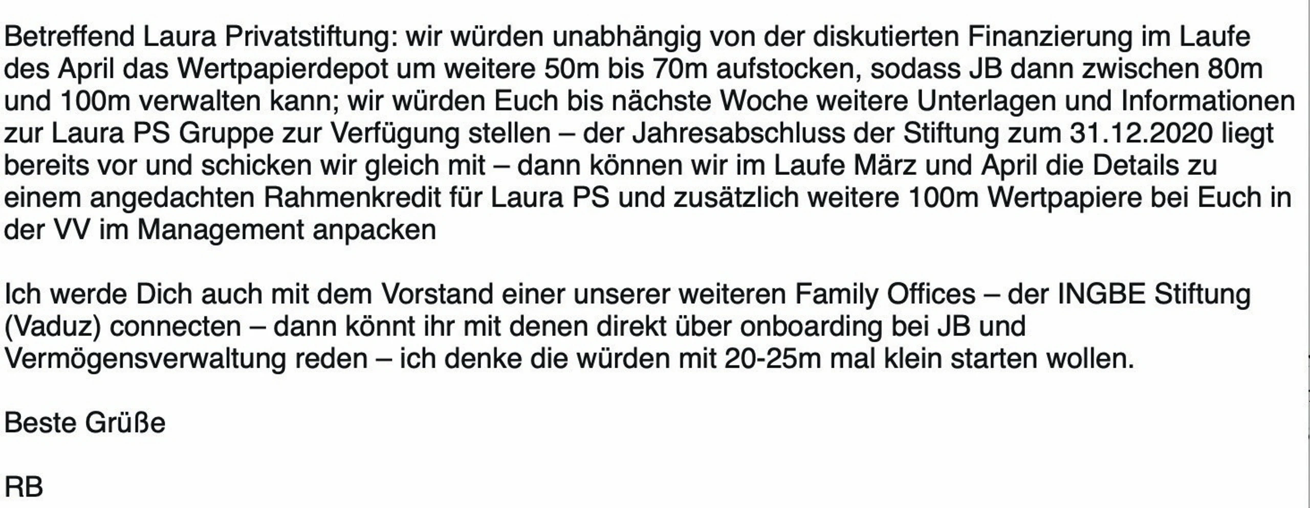 Blurred image background