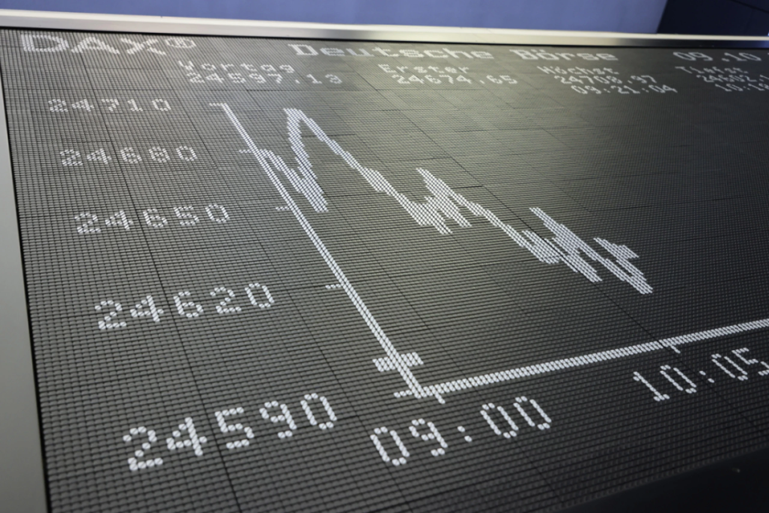 Europäische Börsen starteten am Freitag mit Verlusten
