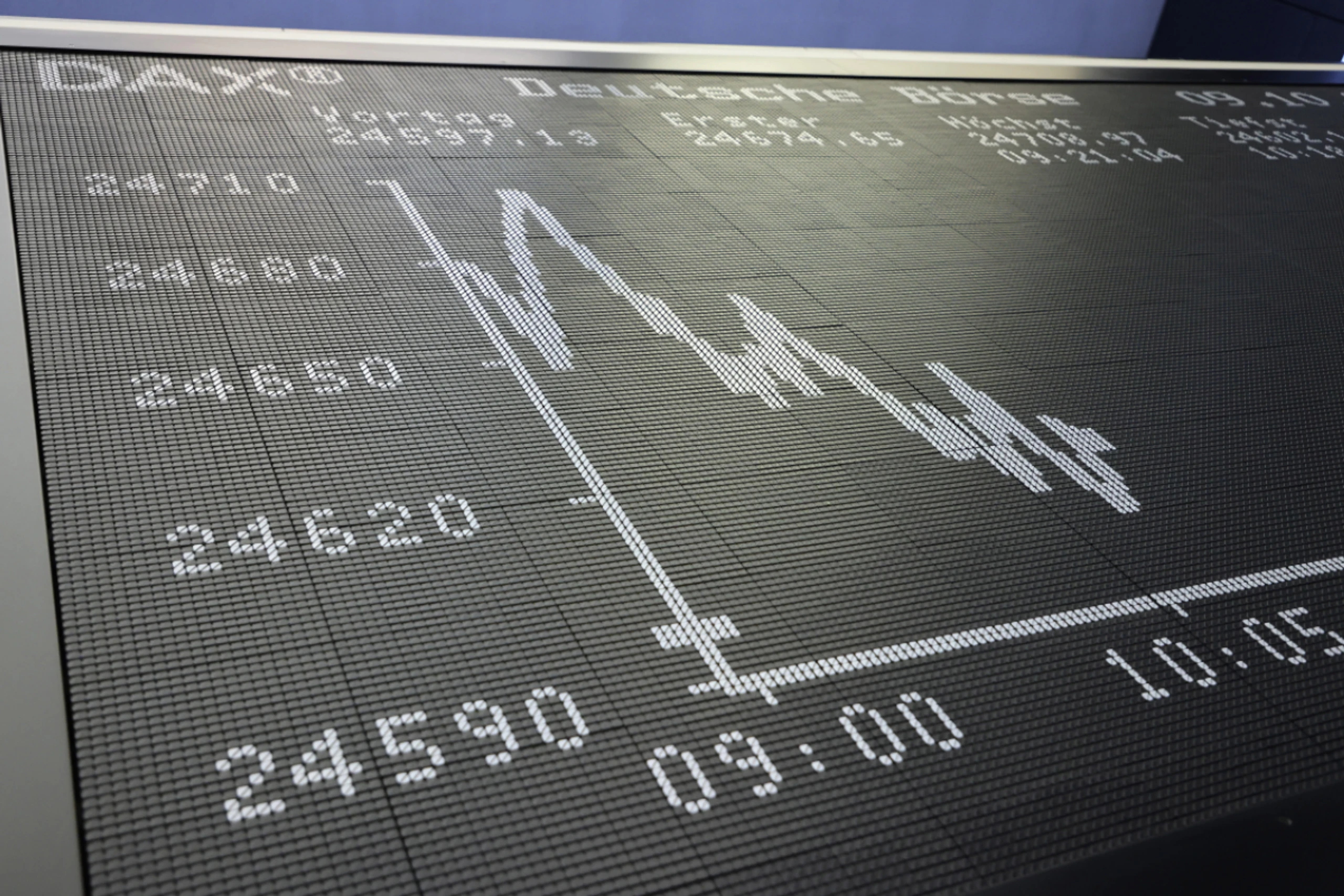 Anleger zum Wochenausklang vorsichtiger