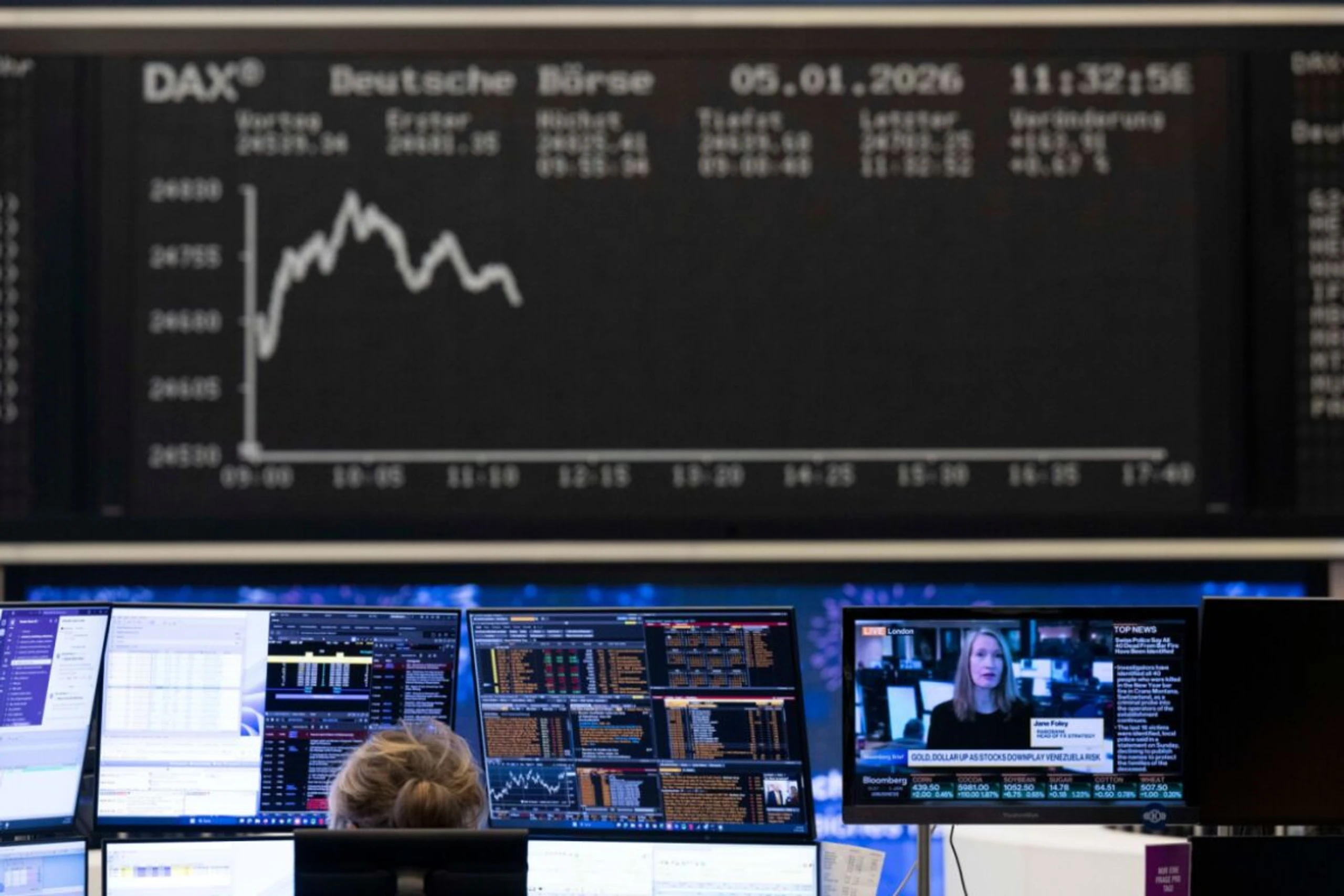 DAX startet mit Verlusten