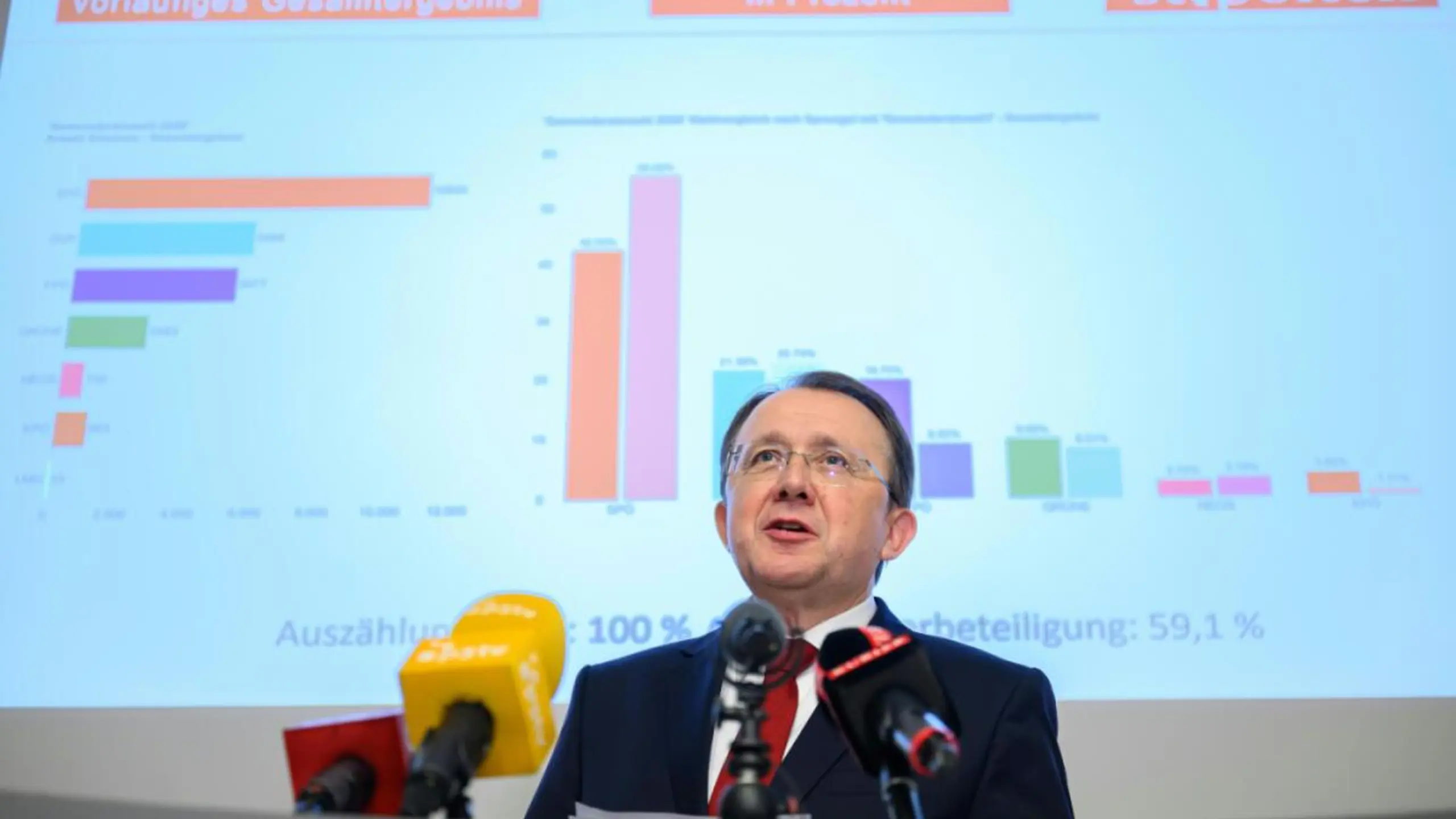 Stadler muss sich einen Regierungspartner suchen