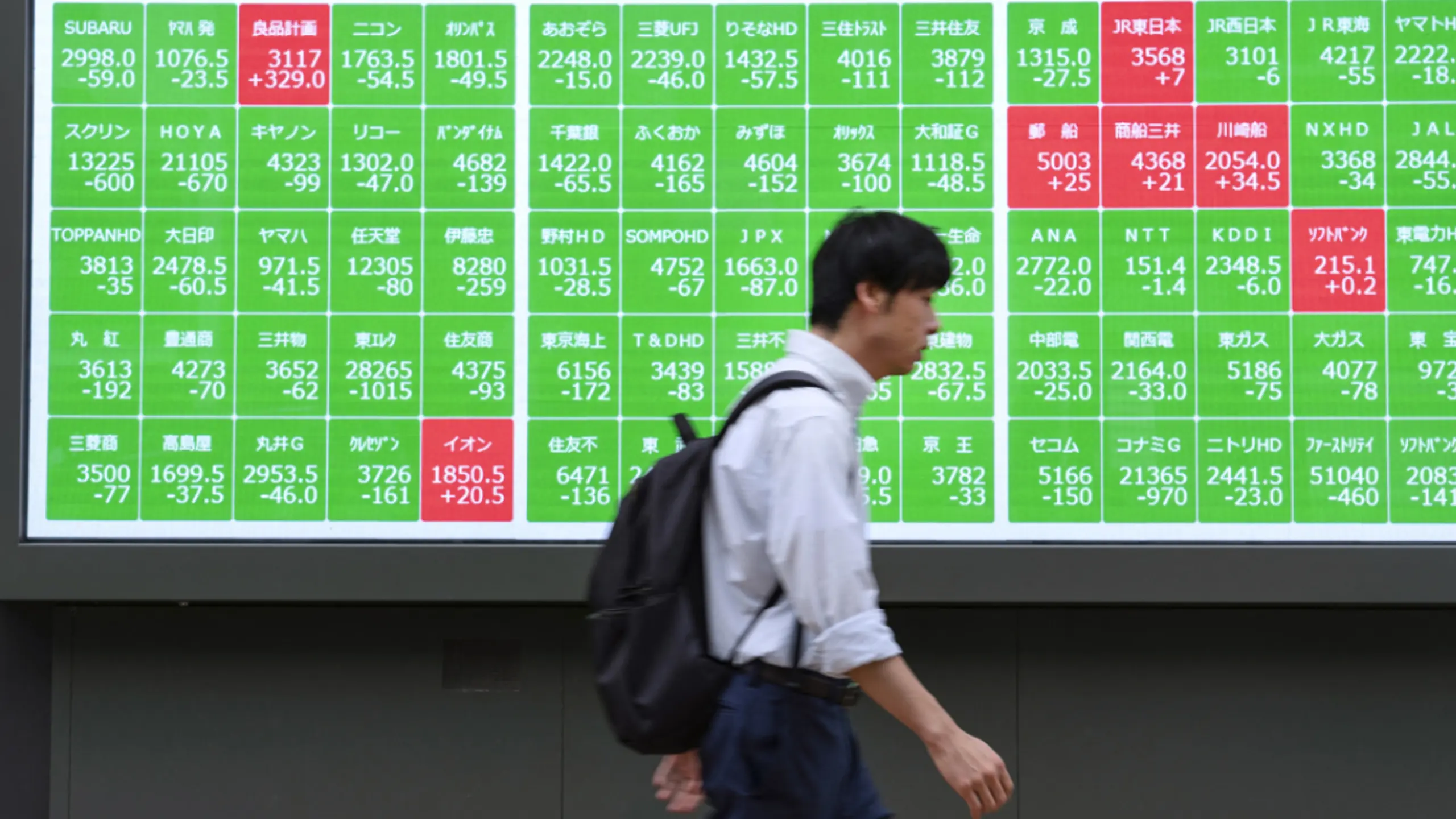 Nikkei 25 war unter Druck