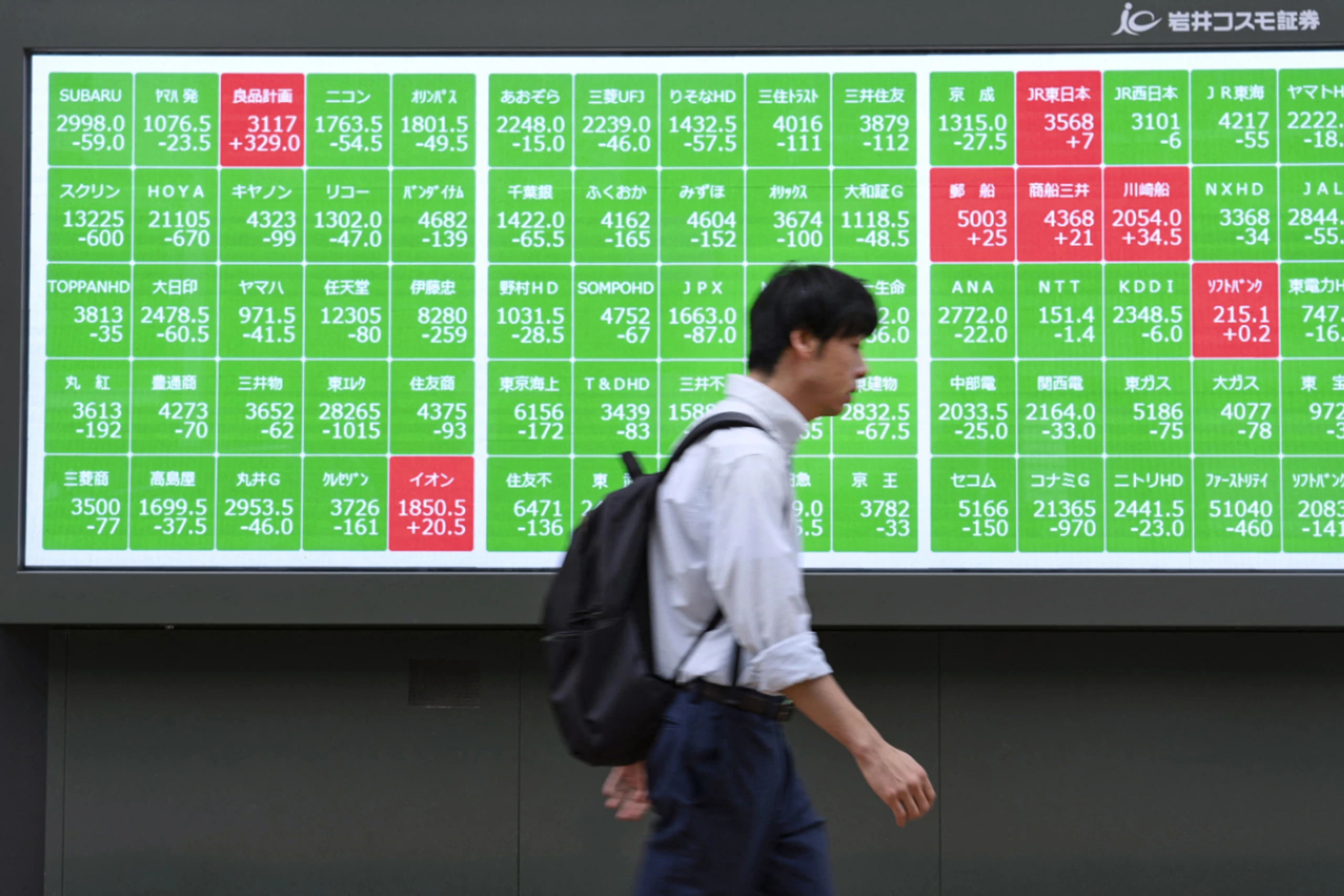 Nikkei 25 war unter Druck