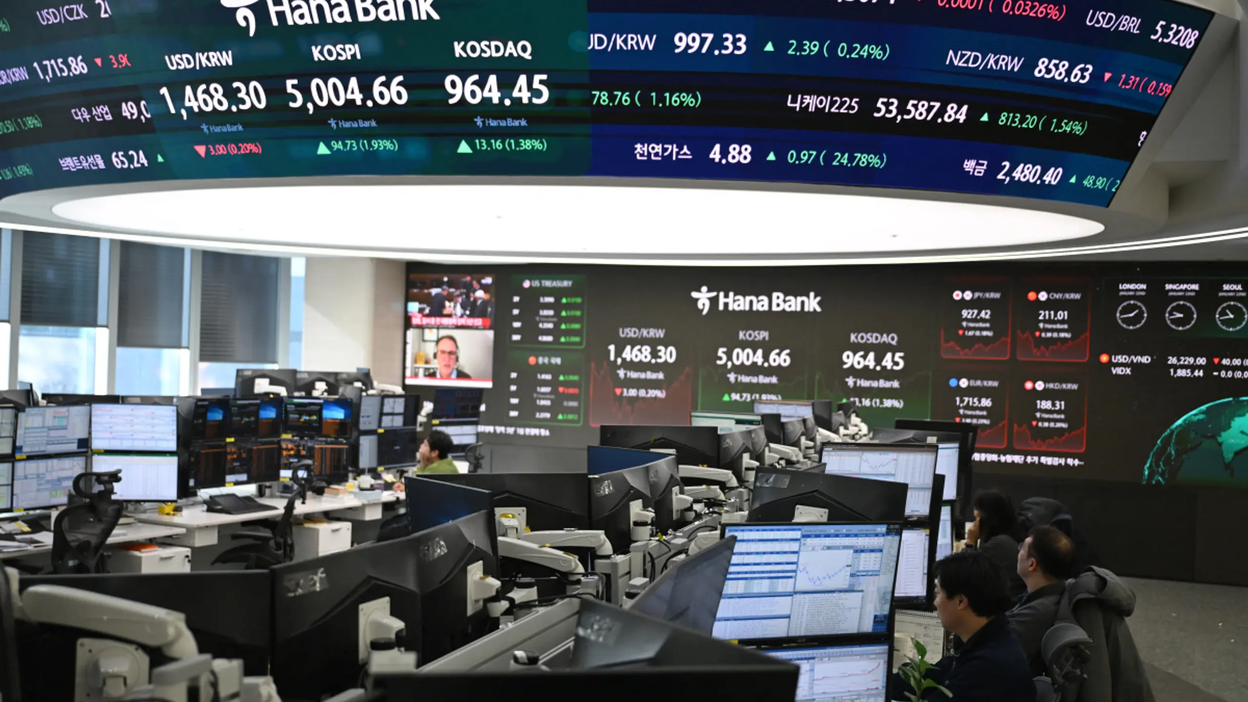 Zolldrohungen lassen südkoreanische Börse kalt