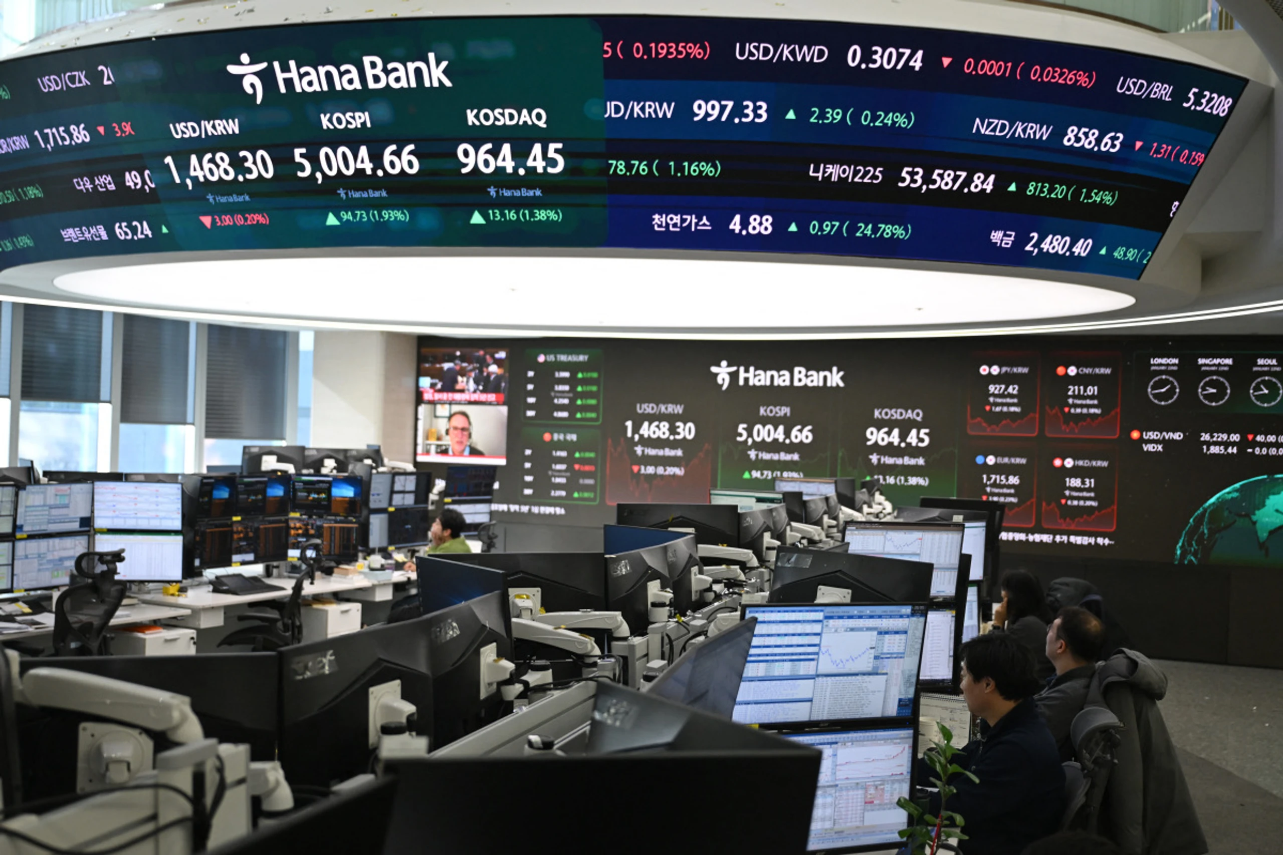 Zolldrohungen lassen südkoreanische Börse kalt