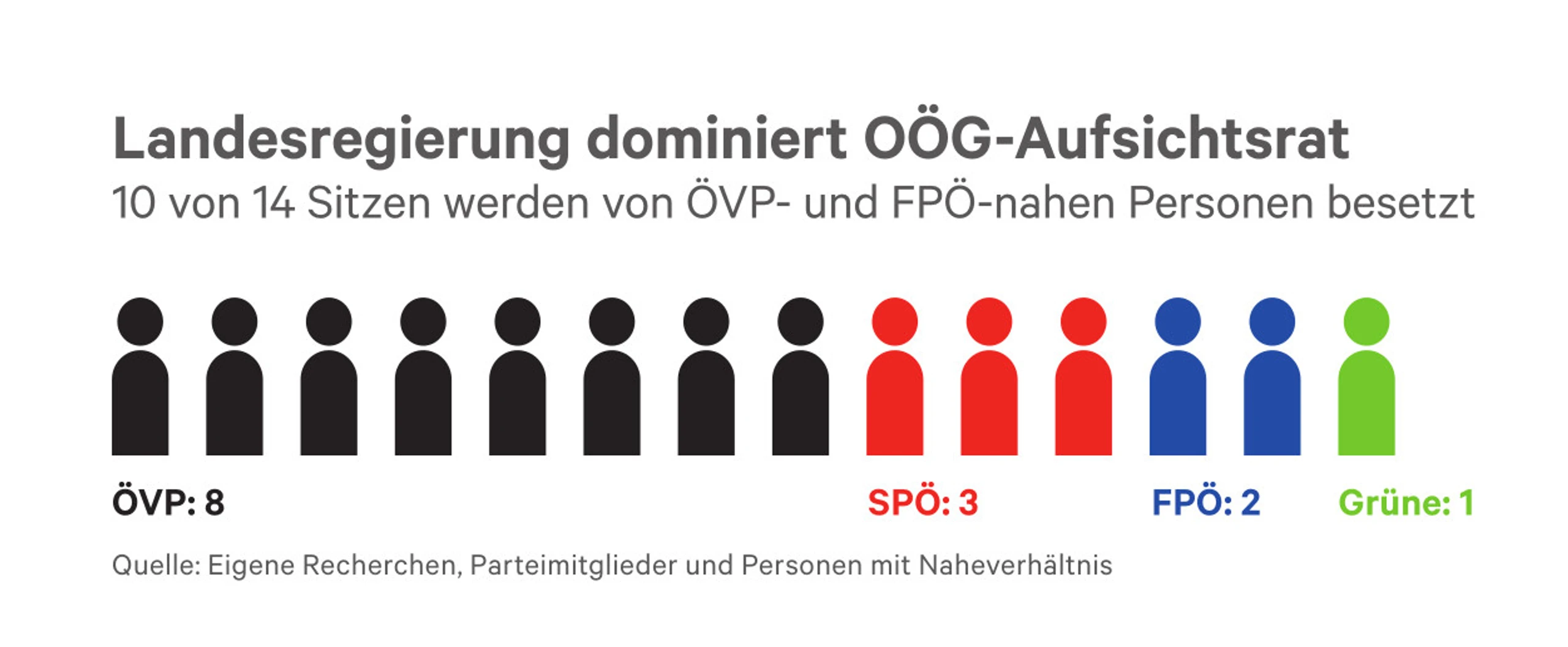 Blurred image background