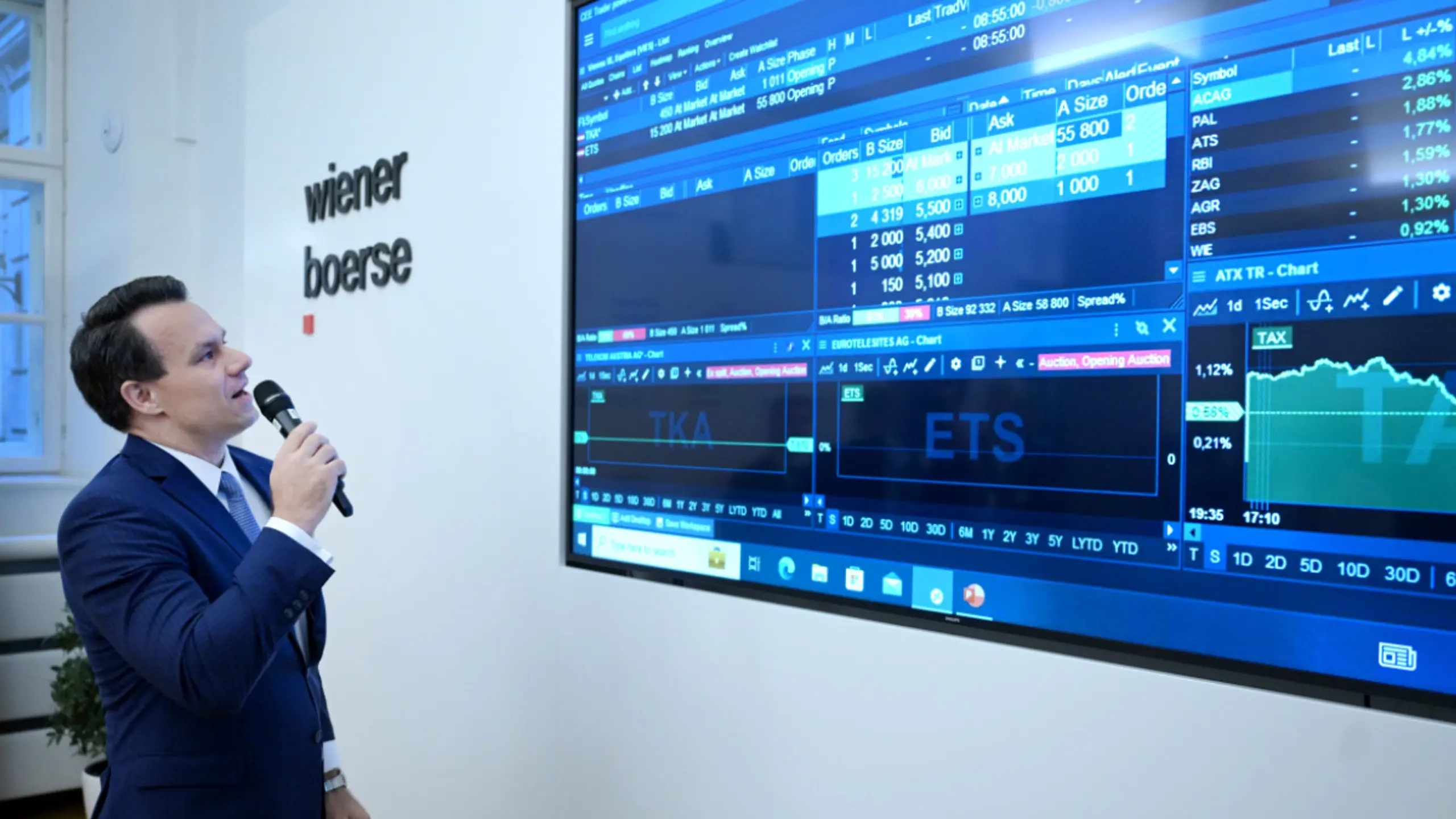 Heimischer Leitindex tritt nach jüngstem Rekordkurs auf der Stelle