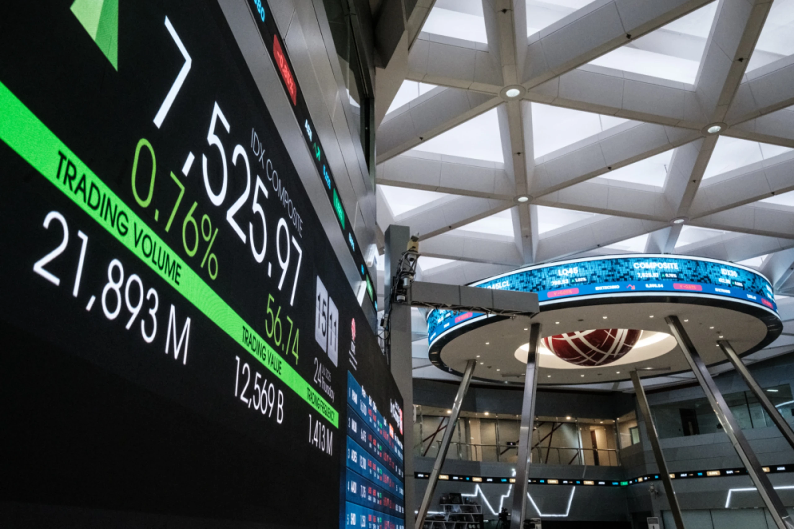 Leitindex der Börse in Jakarta fiel um rund sechs Prozent