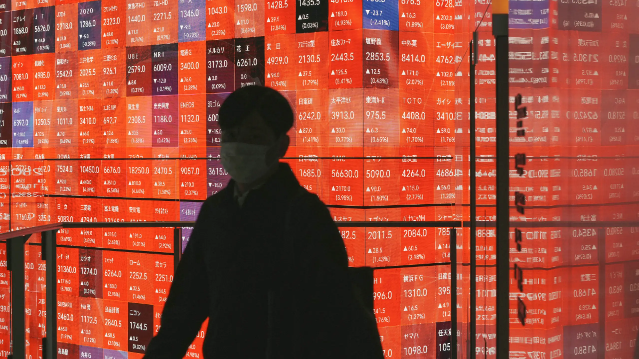 © APA/APA/AFP/KAZUHIRO NOGI Nikkei 225 schloss mit einem kleinen Minus