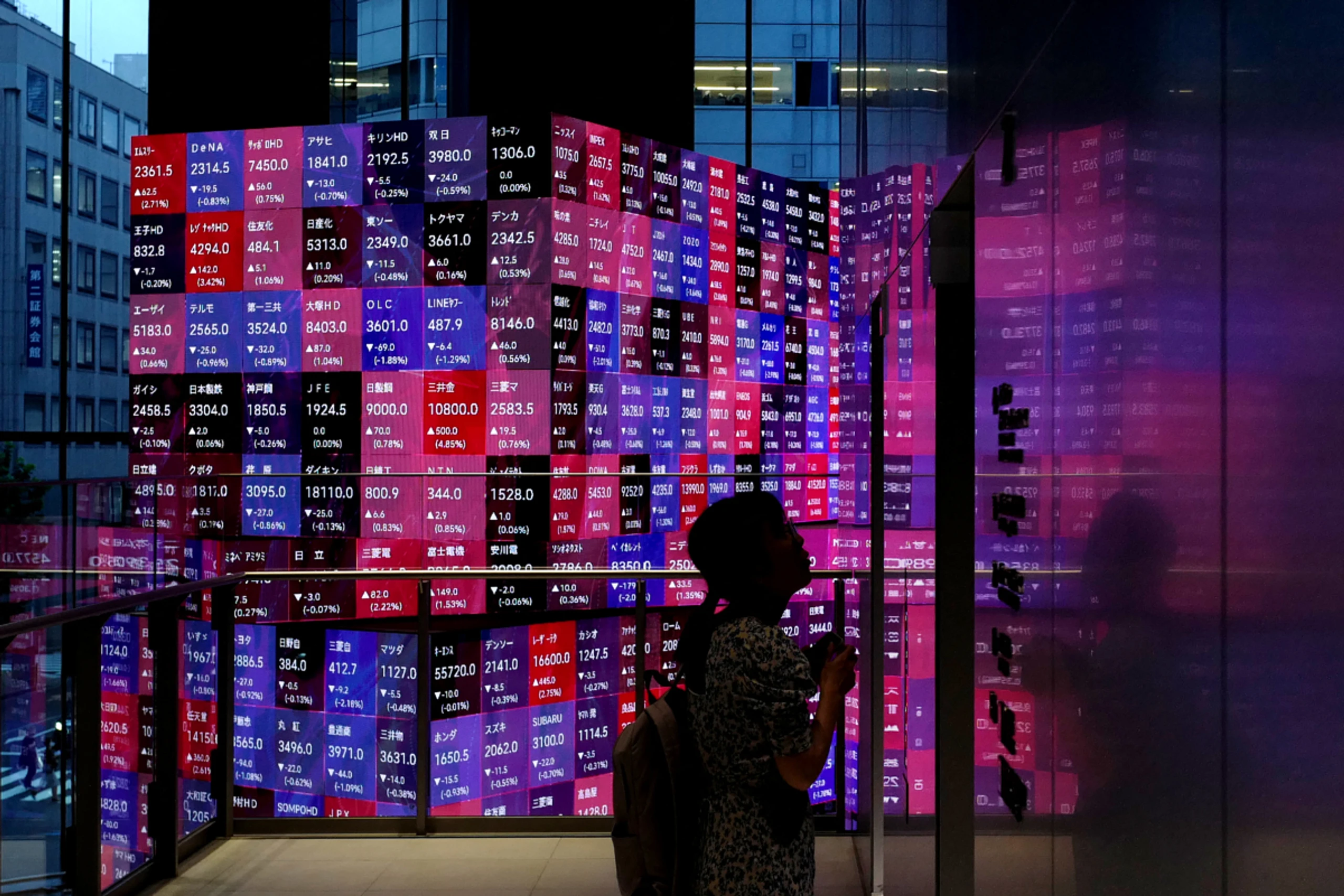 Asiens Börsen im Aufwind