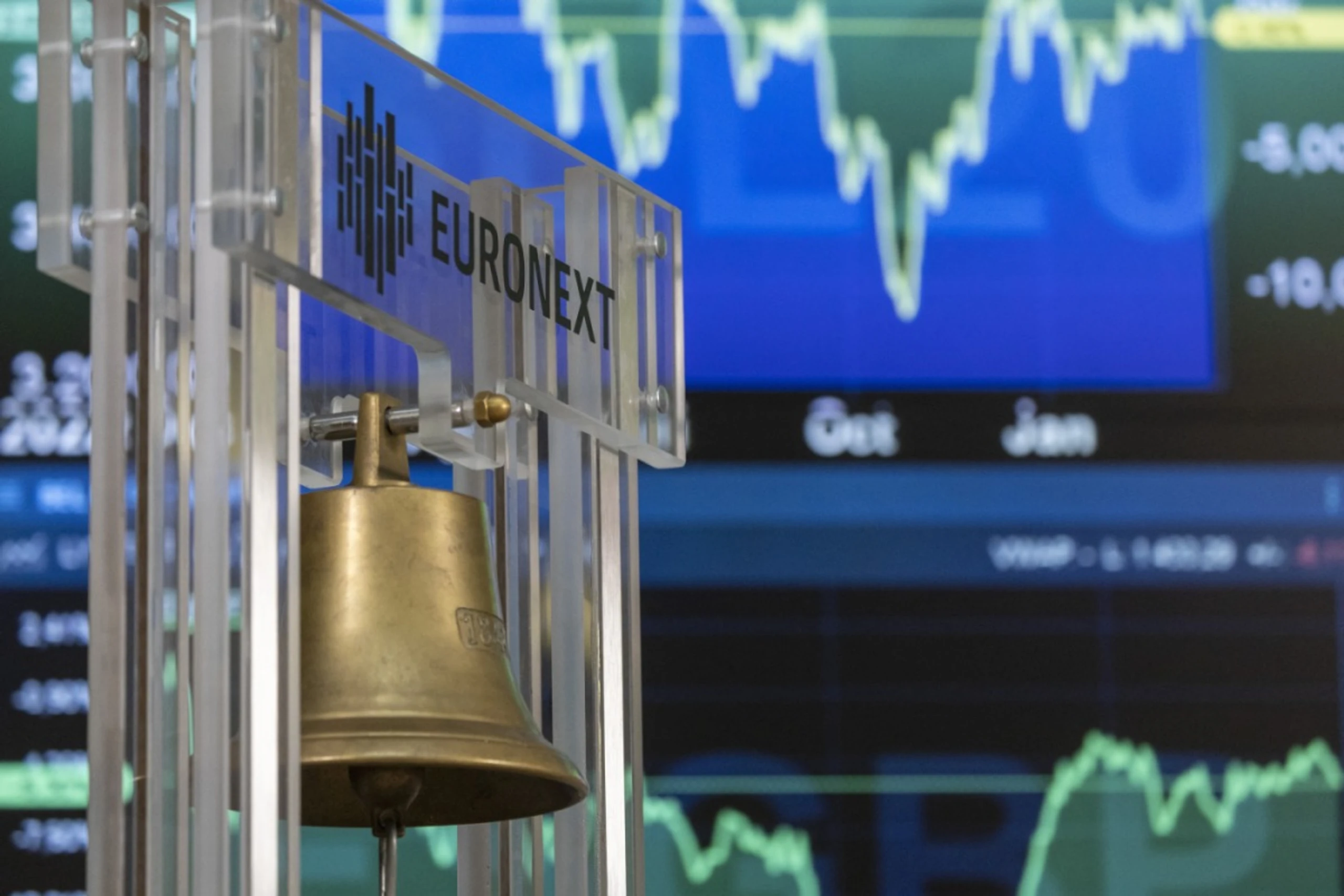 Gemischte Zahlen aus dem Bankensektor - Technologiewerte erholt