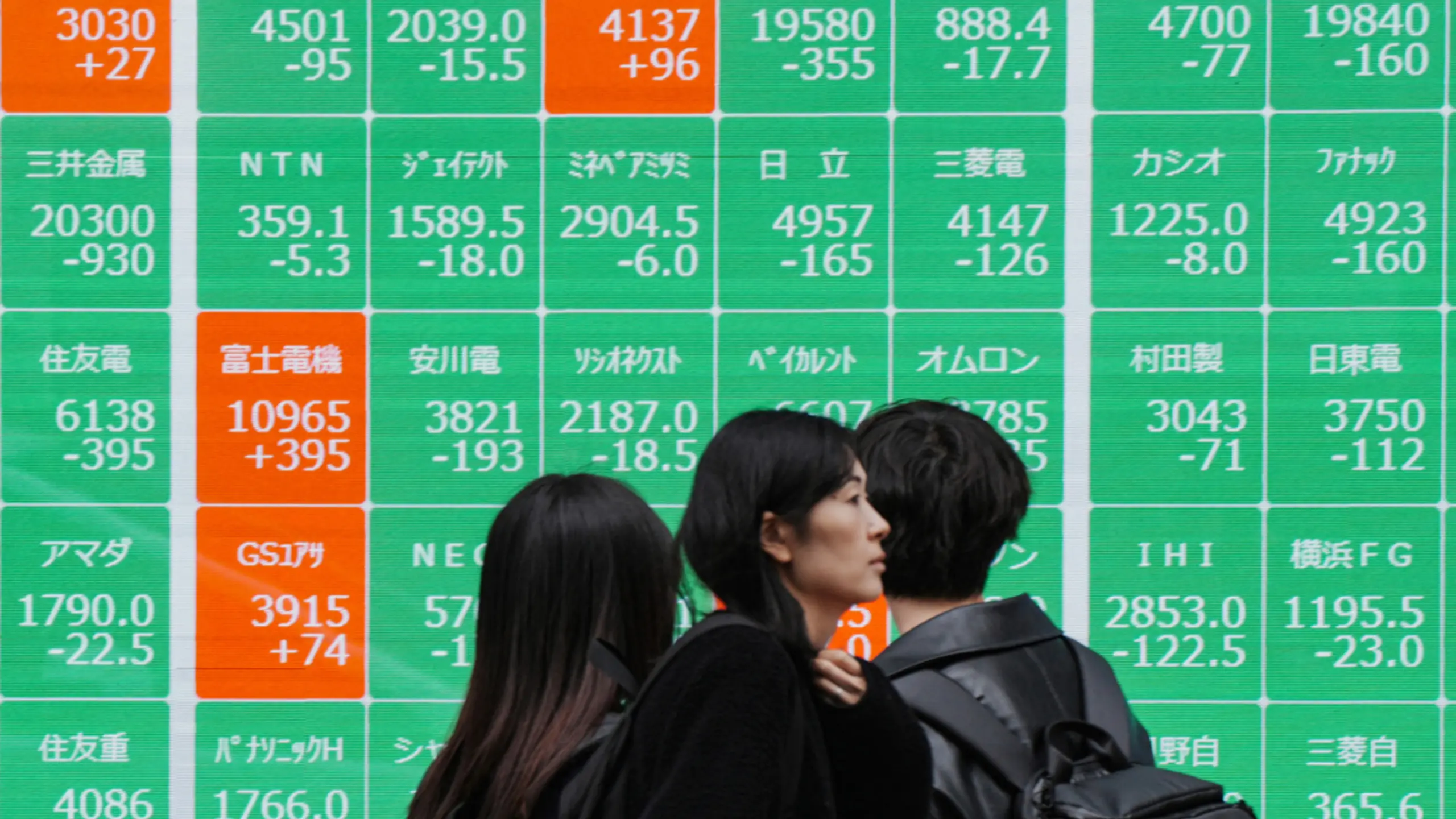 US-Inflationsdaten und Chinas Neujahrsfest