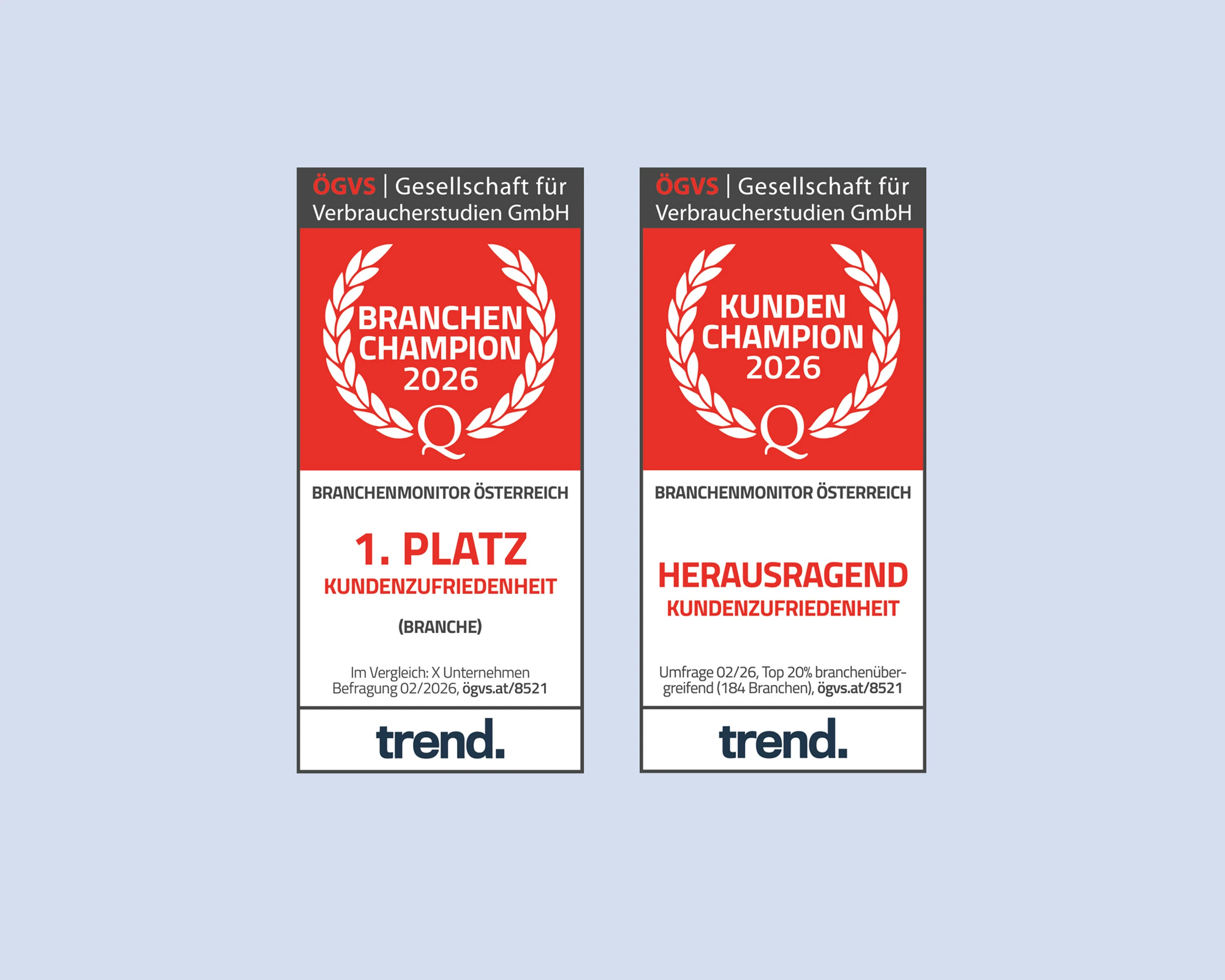 Ranking: Die Kunden-Champions 2026