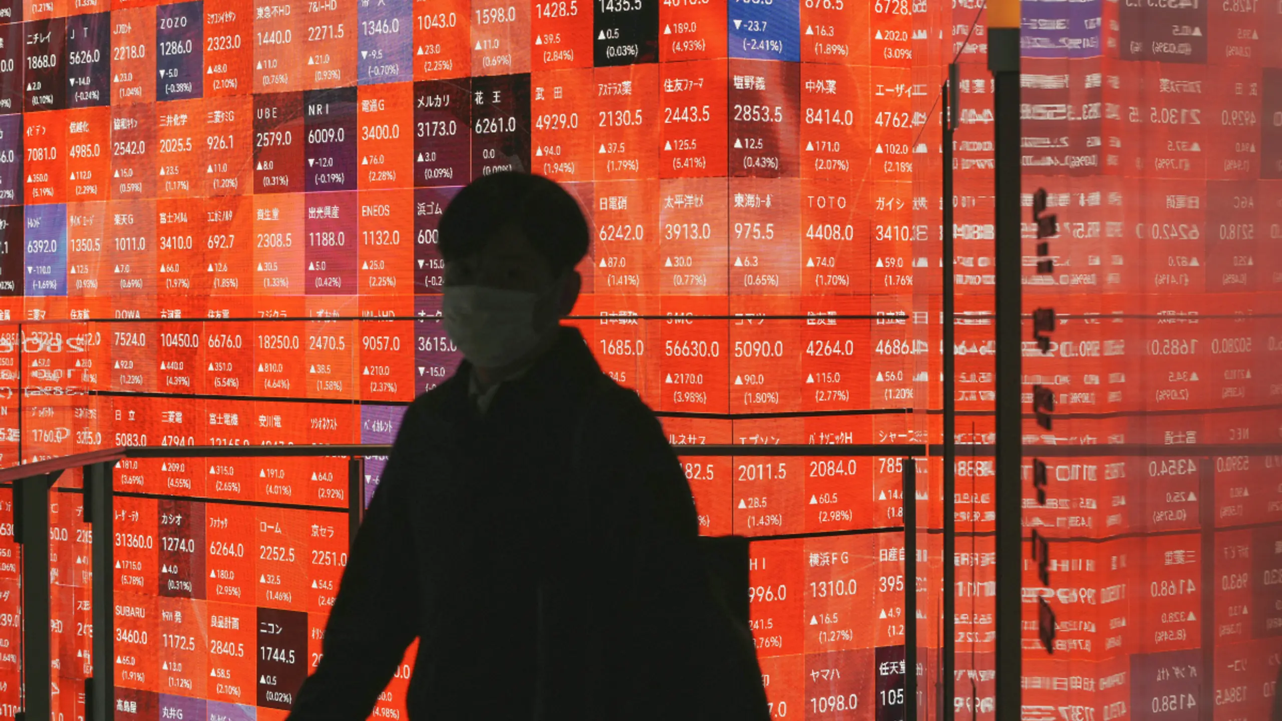 © APA/APA/AFP/KAZUHIRO NOGI Nikkei gewann etwas